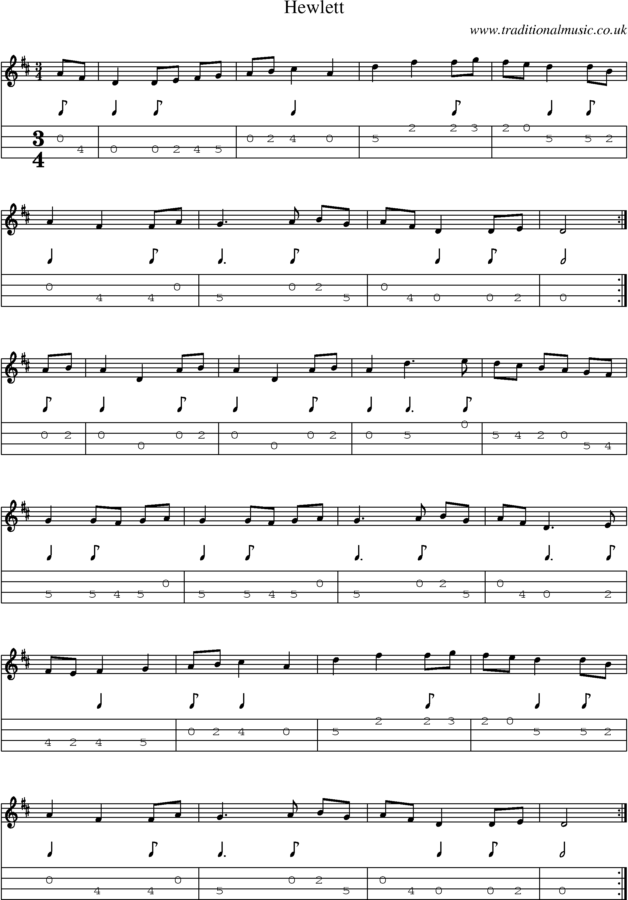 Music Score and Mandolin Tabs for Hewlett