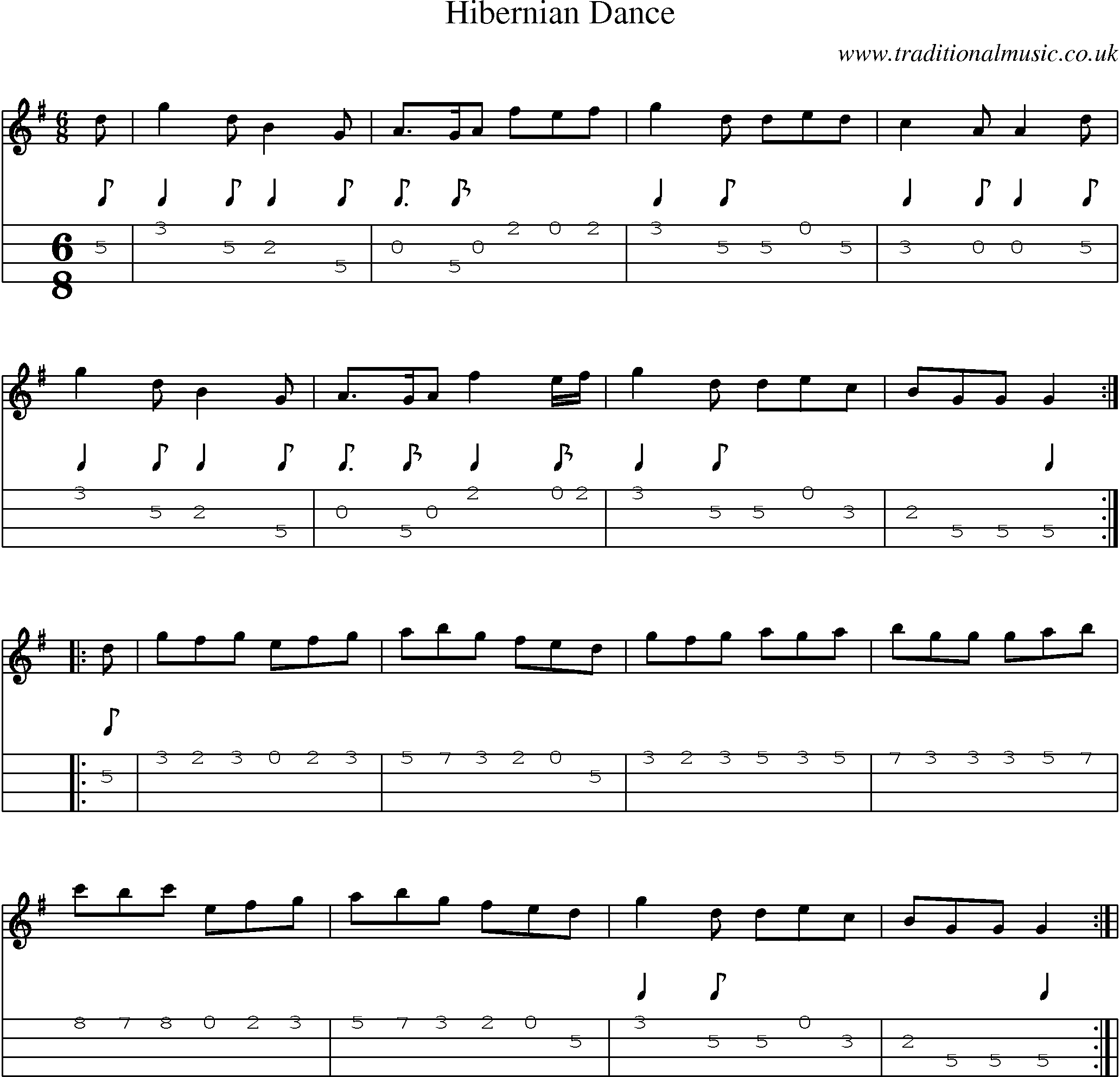Music Score and Mandolin Tabs for Hibernian Dance