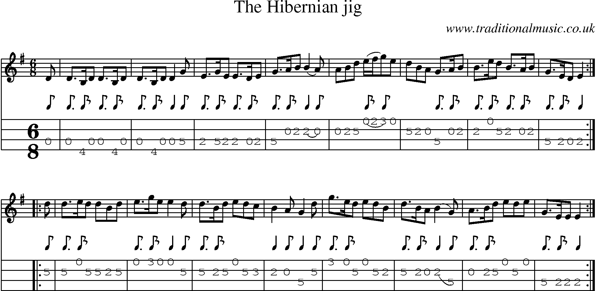 Music Score and Mandolin Tabs for Hibernian Jig