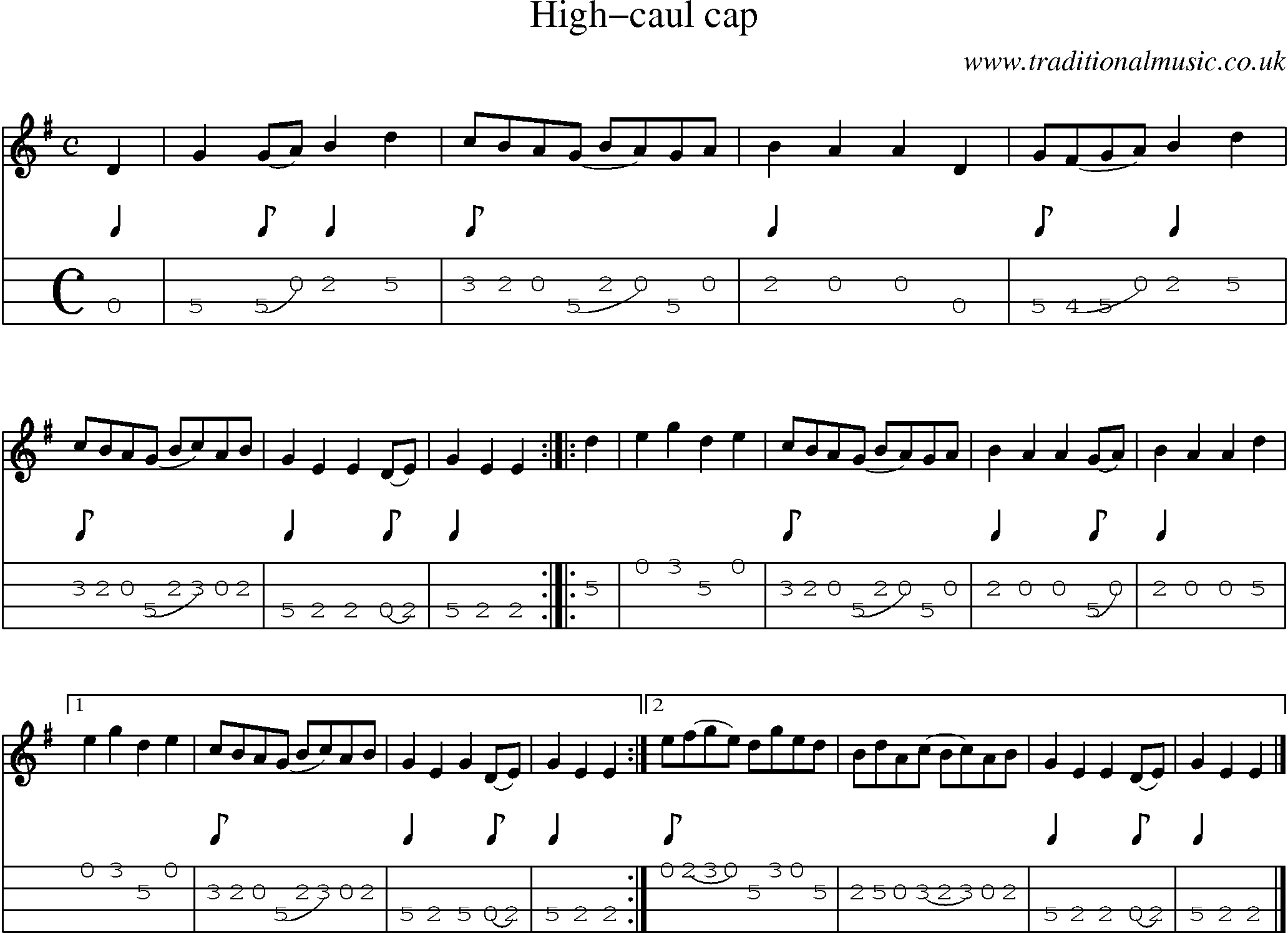 Music Score and Mandolin Tabs for High Caul Cap