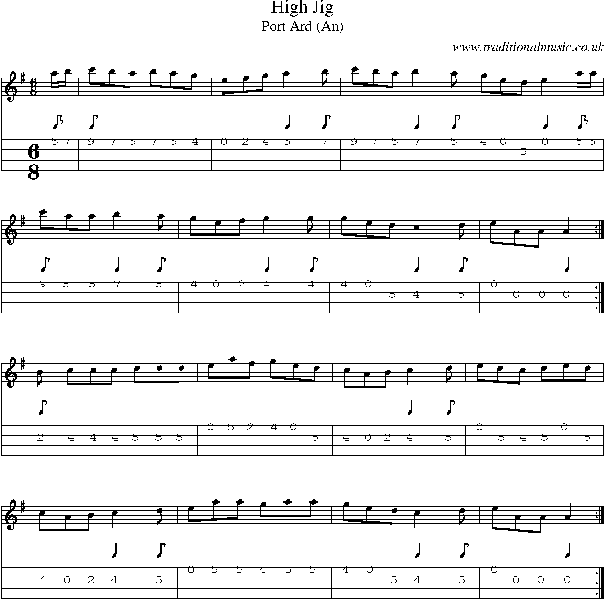 Music Score and Mandolin Tabs for High Jig