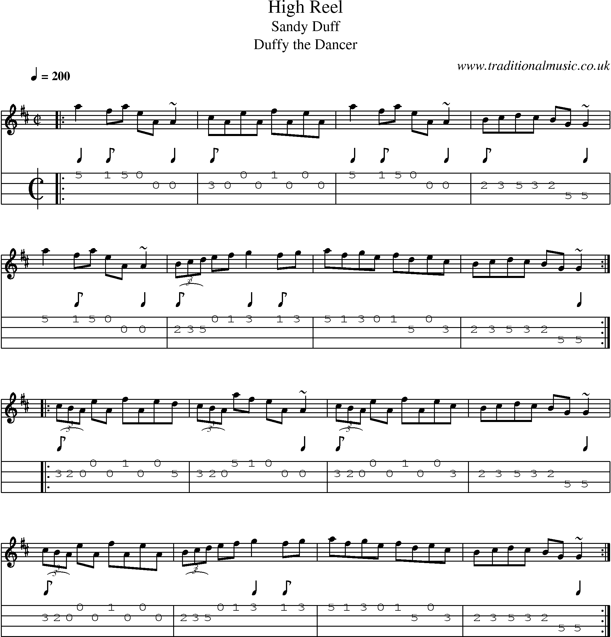 Music Score and Mandolin Tabs for High Reel