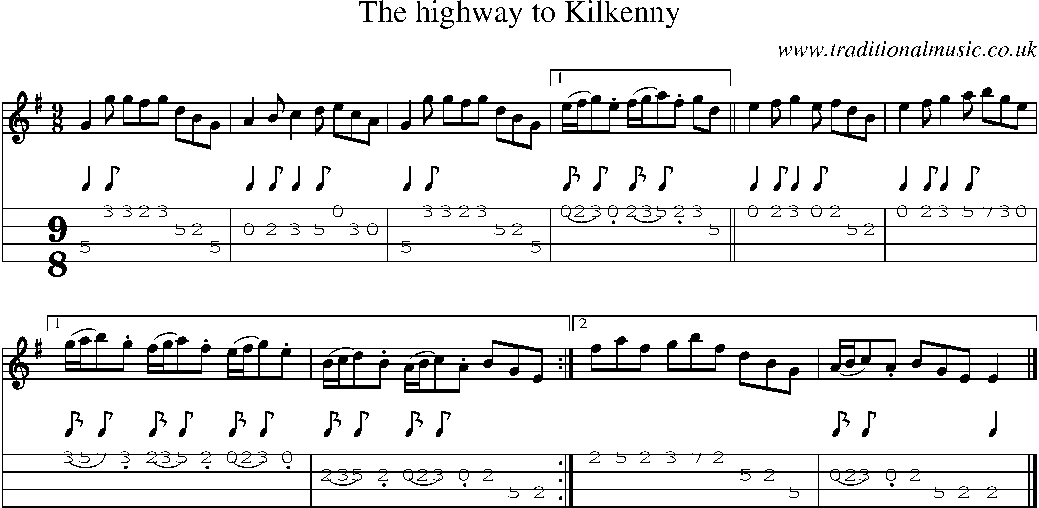 Music Score and Mandolin Tabs for Highway To Kilkenny