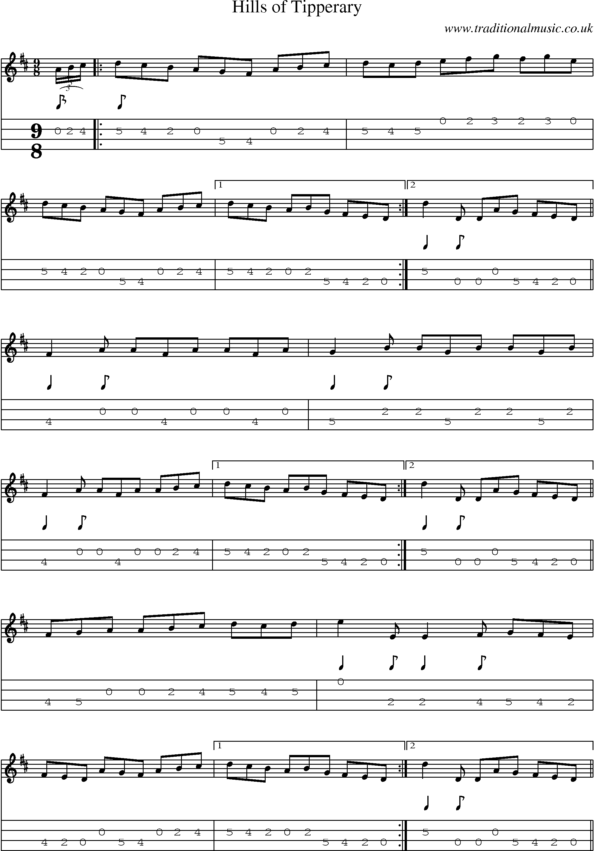 Music Score and Mandolin Tabs for Hills Of Tipperary