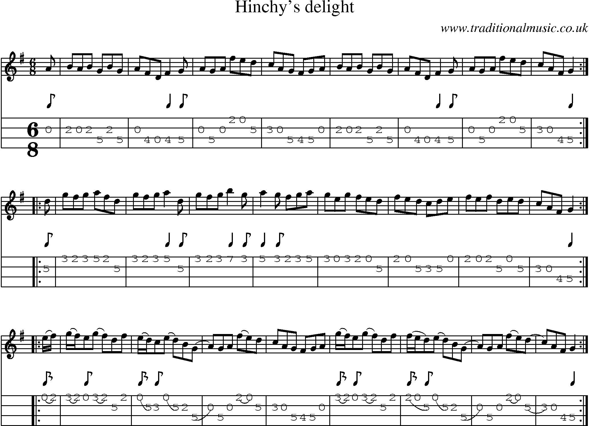 Music Score and Mandolin Tabs for Hinchys Delight