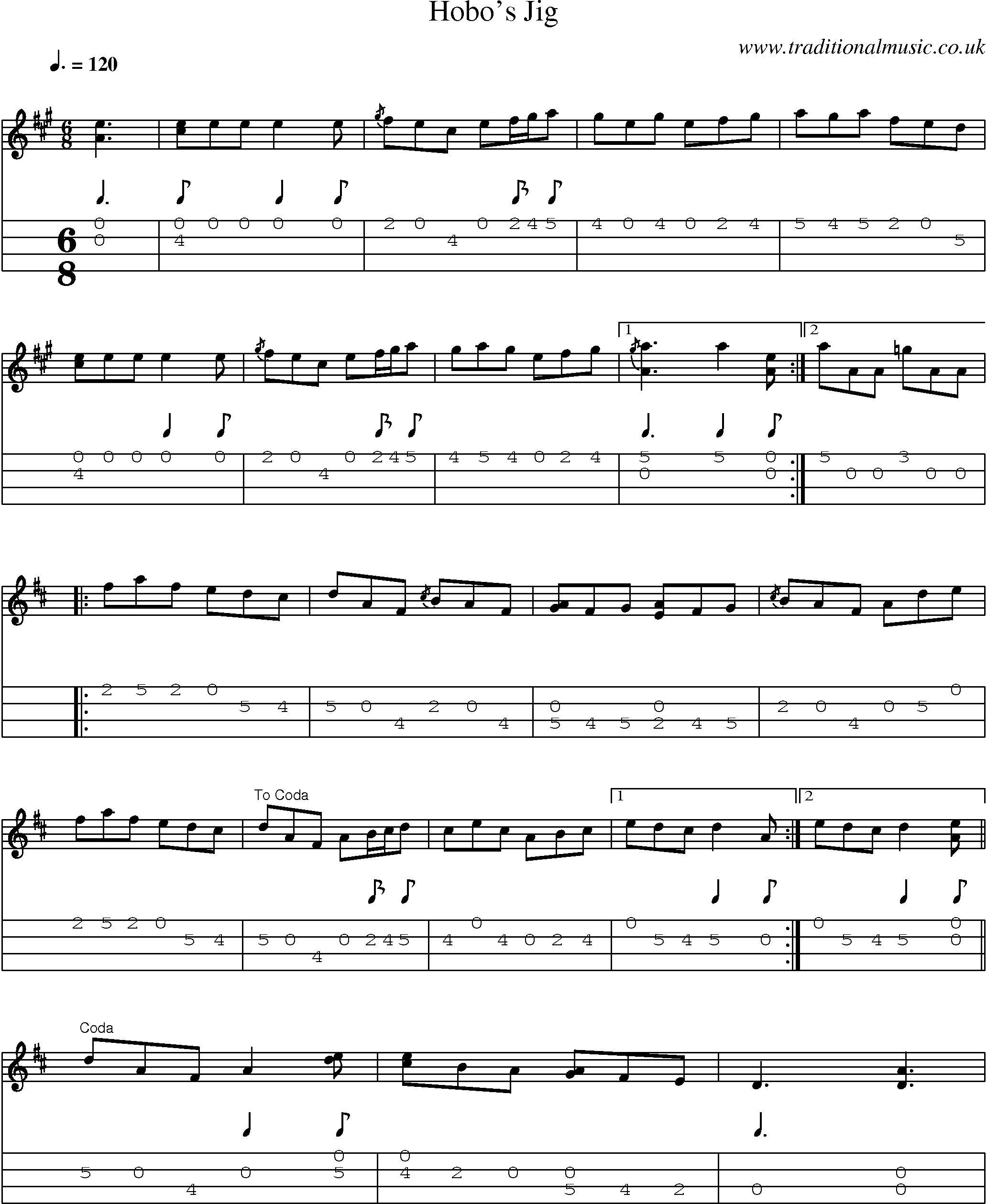 Music Score and Mandolin Tabs for Hobos Jig