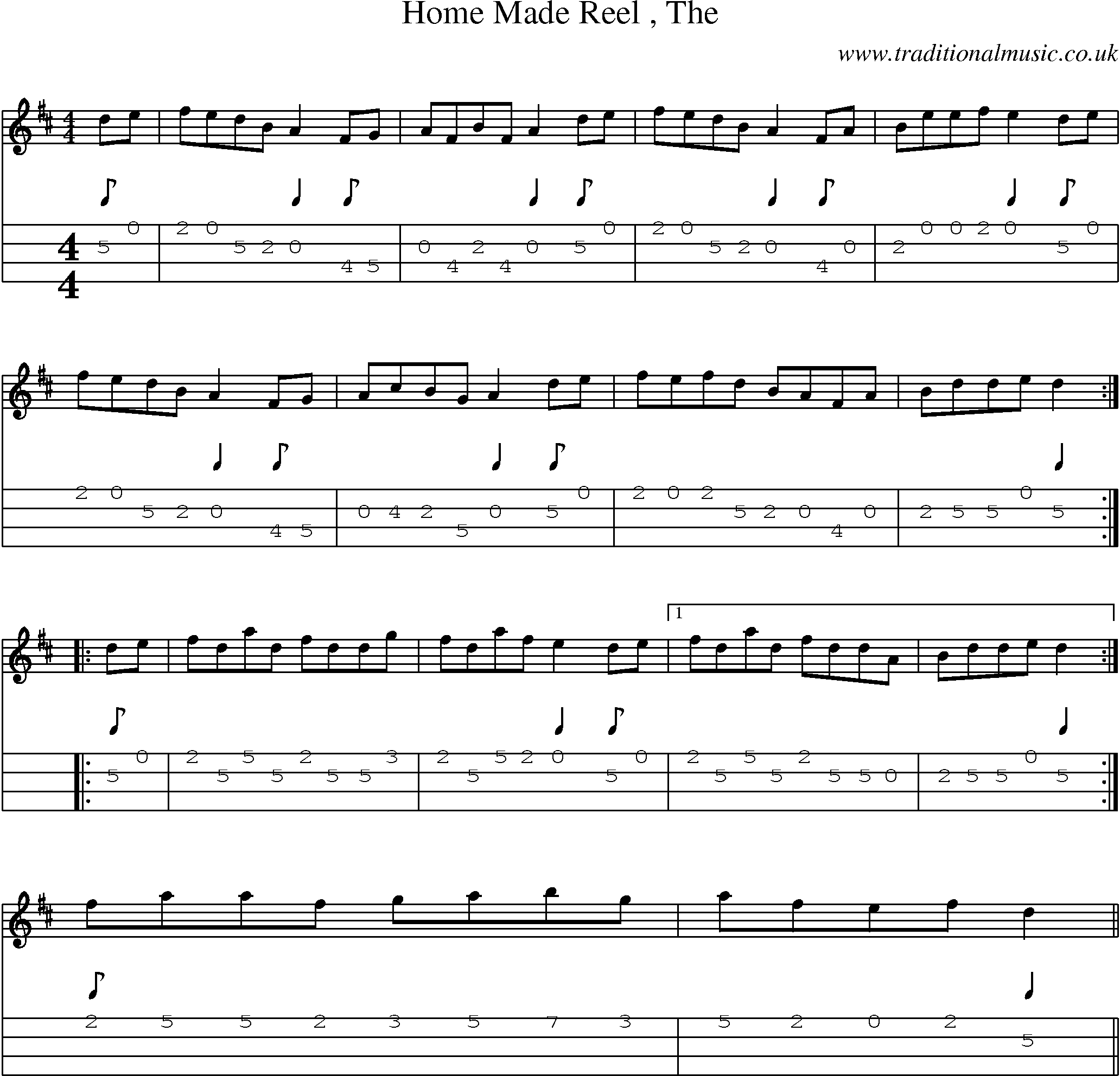Music Score and Mandolin Tabs for Home Made Reel