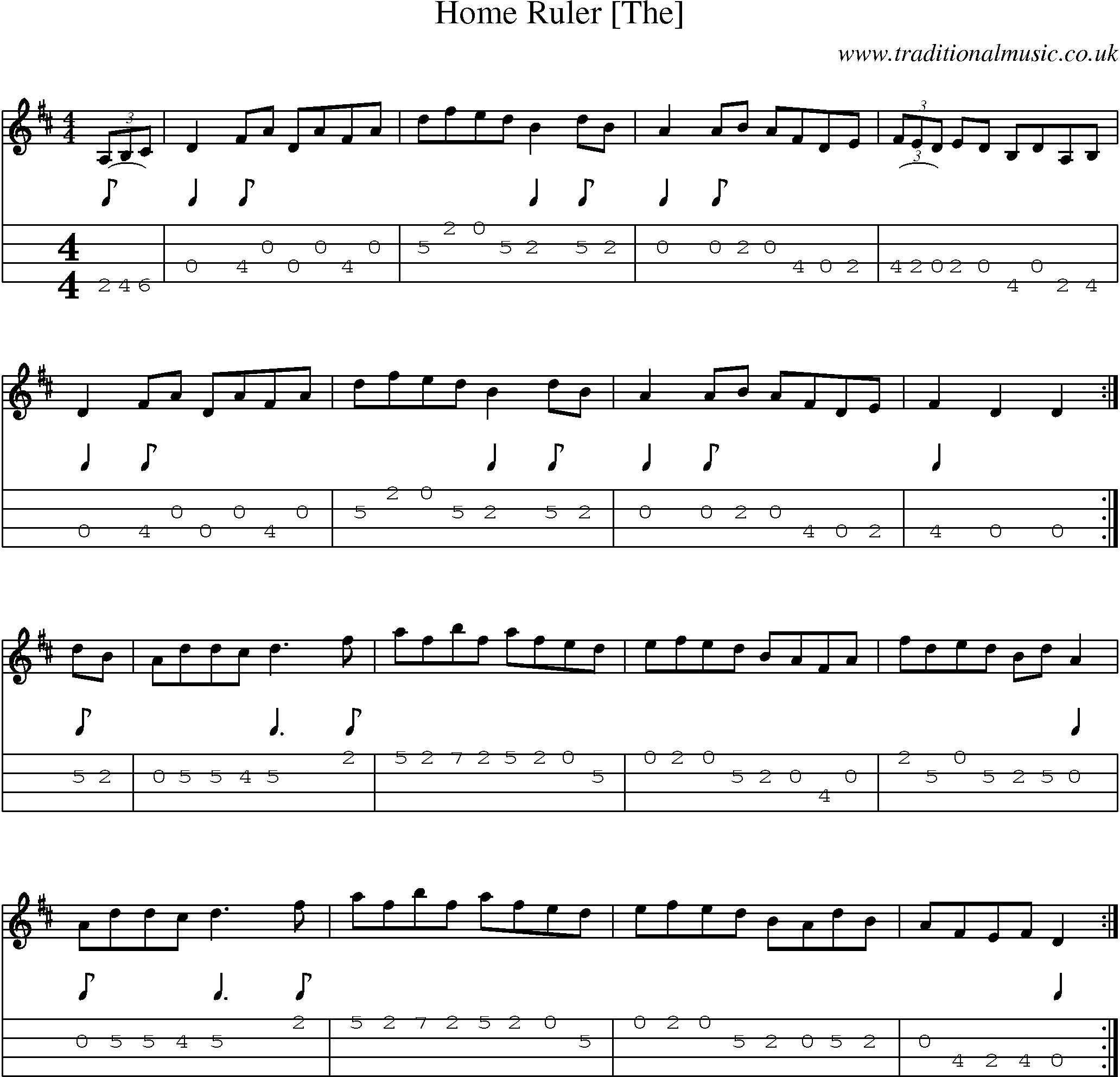 Music Score and Mandolin Tabs for Home Ruler
