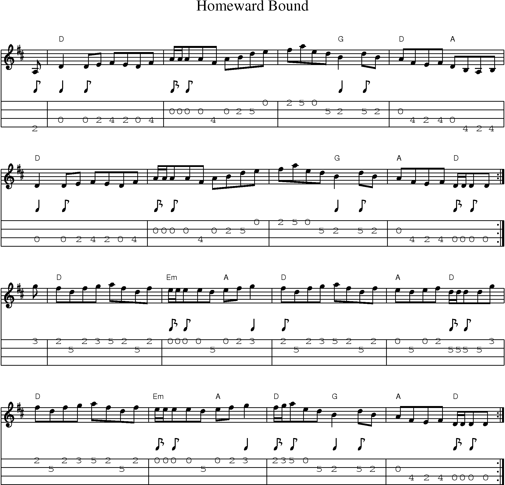 Music Score and Mandolin Tabs for Homeward Bound