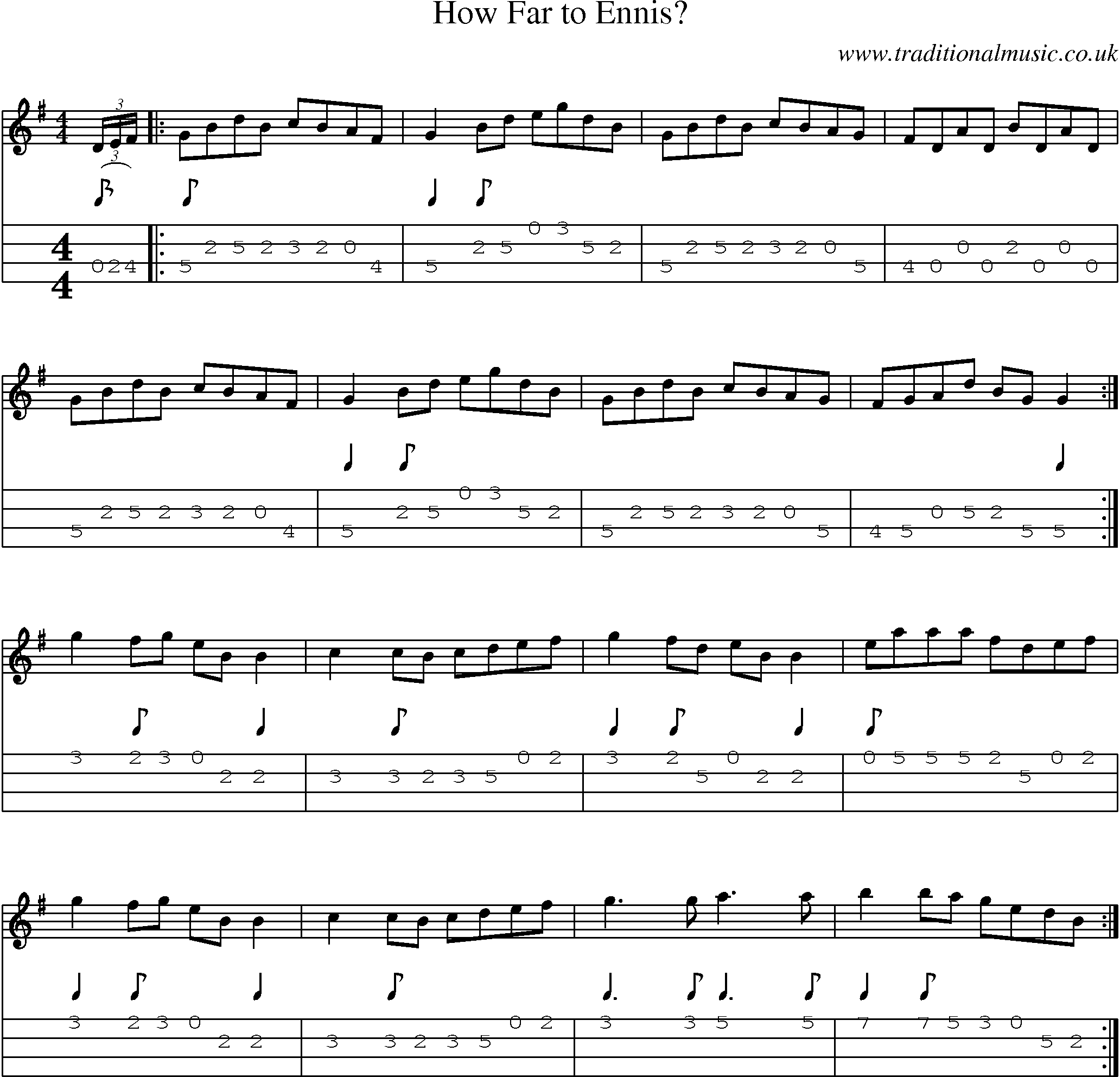 Music Score and Mandolin Tabs for How Far To Ennis