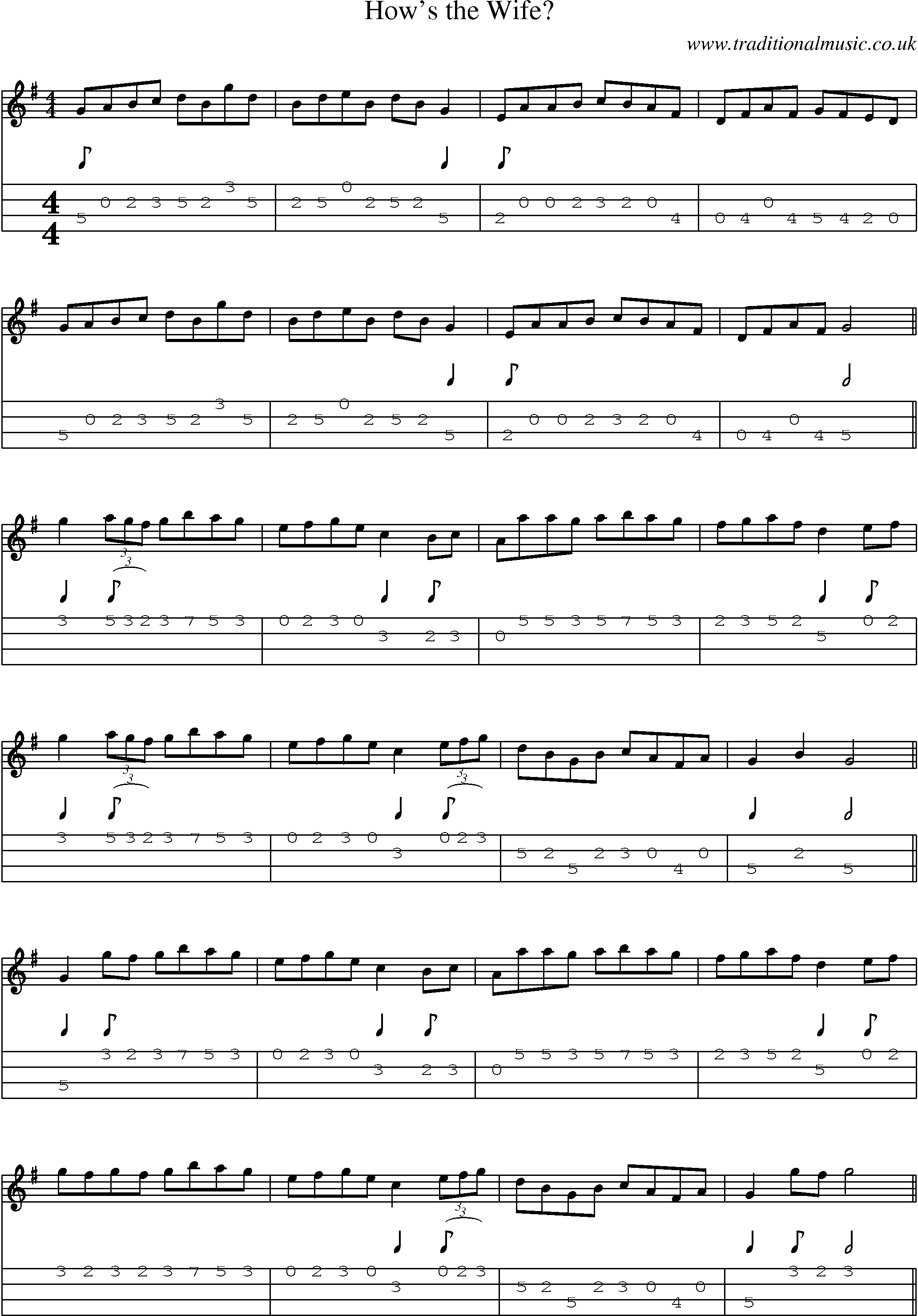 Music Score and Mandolin Tabs for Hows Wife
