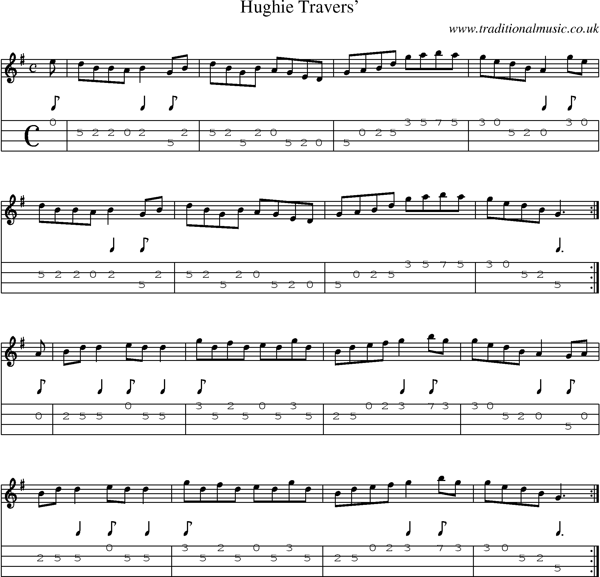 Music Score and Mandolin Tabs for Hughie Travers