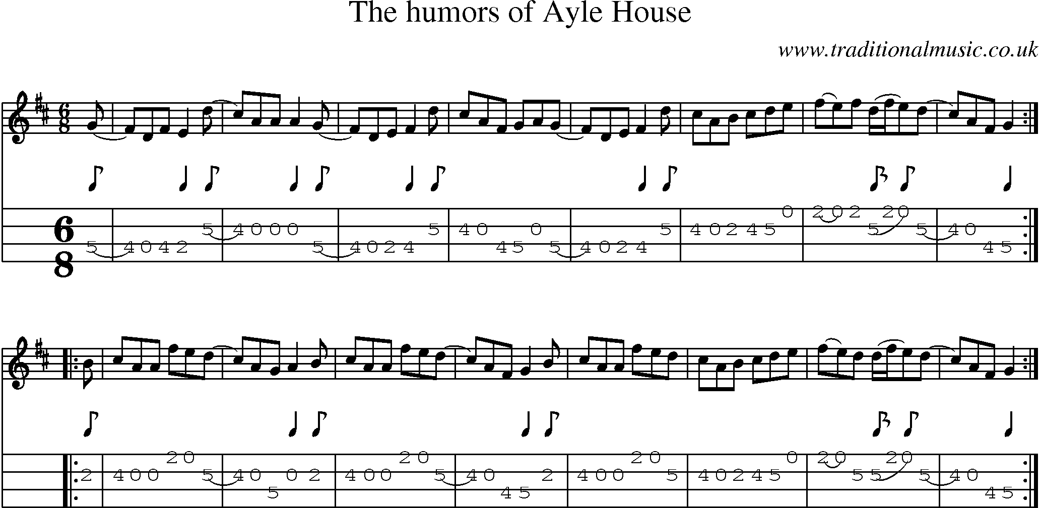 Music Score and Mandolin Tabs for Humors Of Ayle House