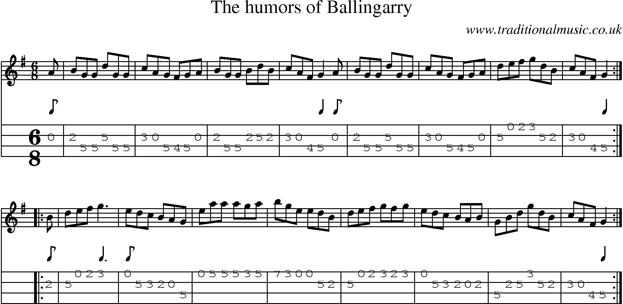 Music Score and Mandolin Tabs for Humors Of Ballingarry