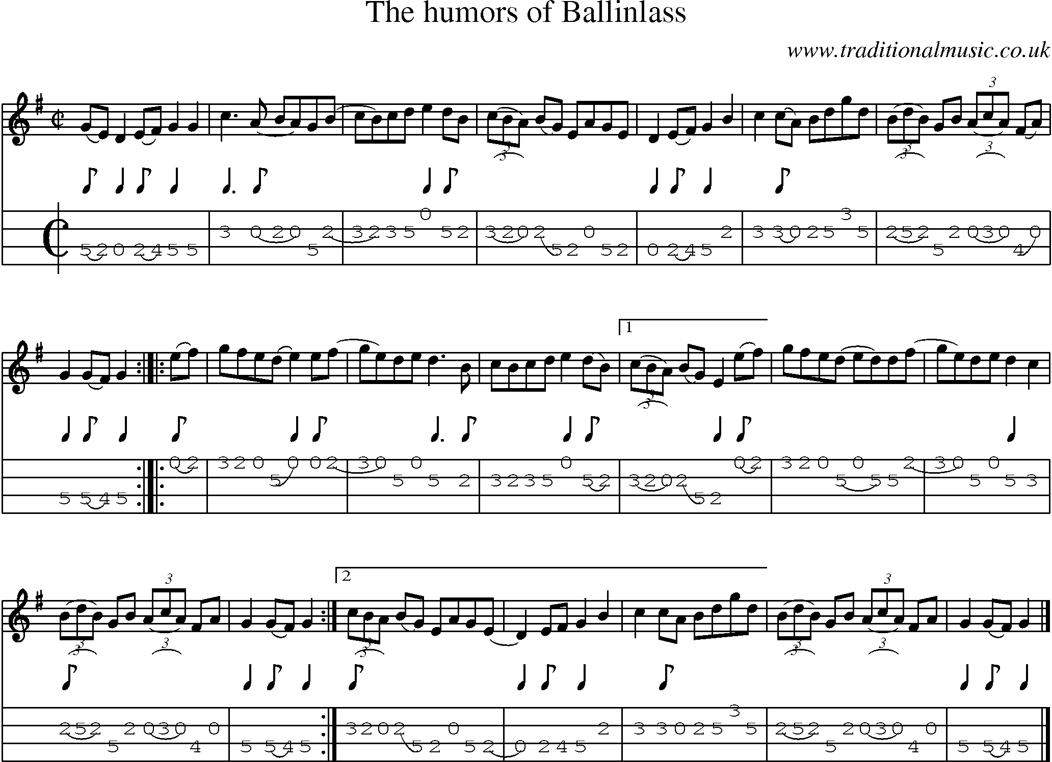 Music Score and Mandolin Tabs for Humors Of Ballinlass