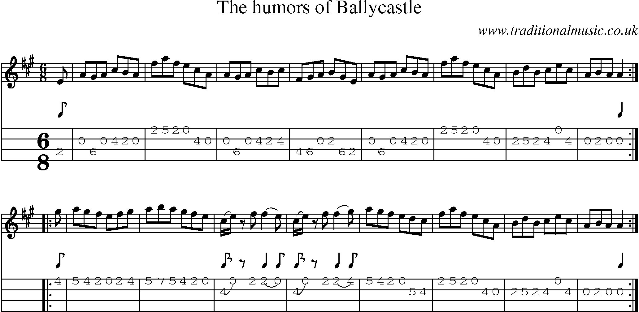 Music Score and Mandolin Tabs for Humors Of Ballycastle