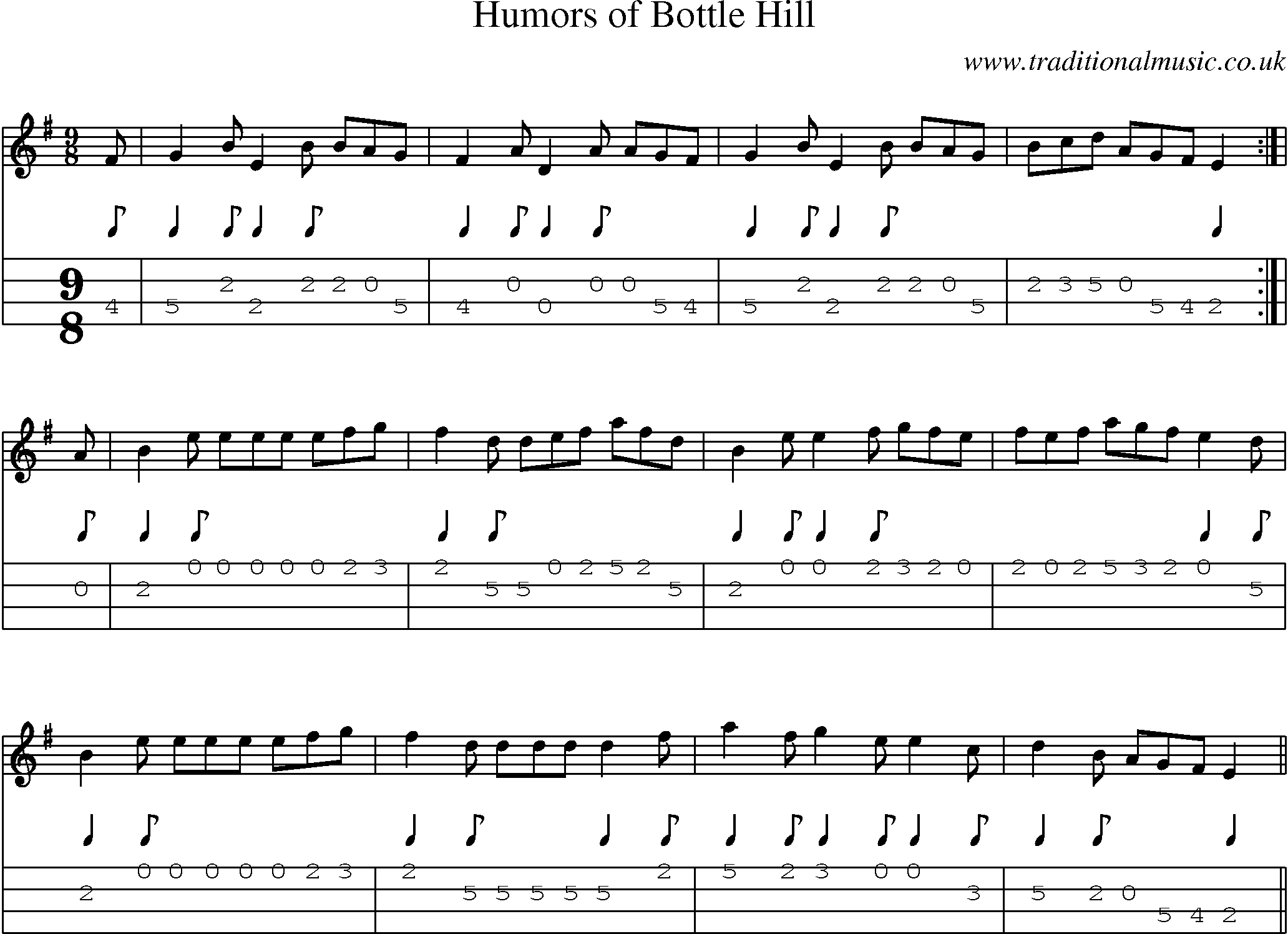 Music Score and Mandolin Tabs for Humors Of Bottle Hill