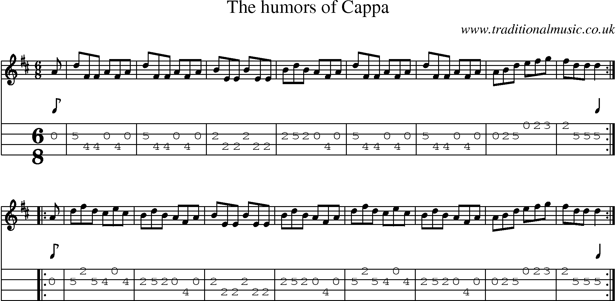 Music Score and Mandolin Tabs for Humors Of Cappa