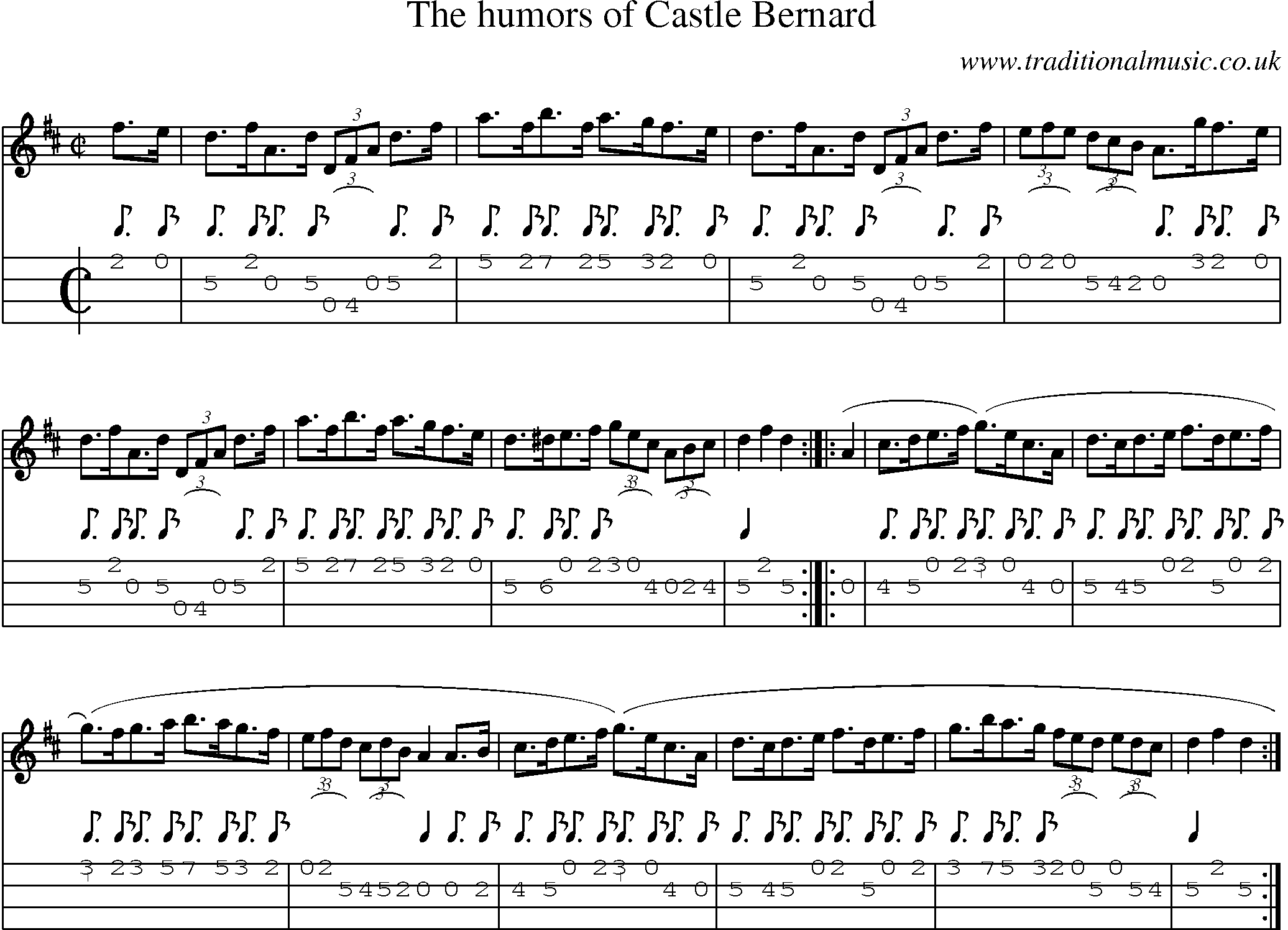 Music Score and Mandolin Tabs for Humors Of Castle Bernard