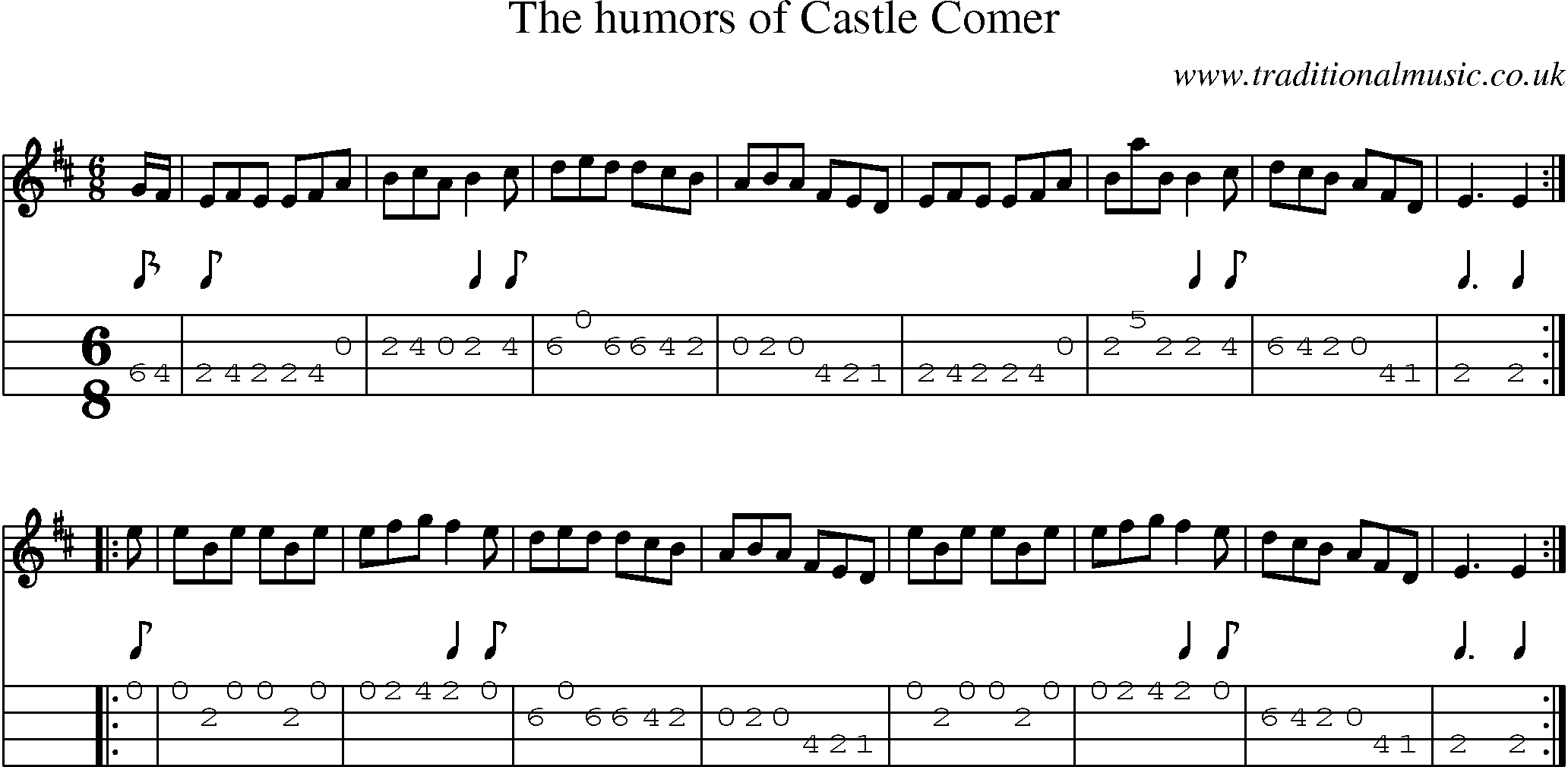 Music Score and Mandolin Tabs for Humors Of Castle Comer