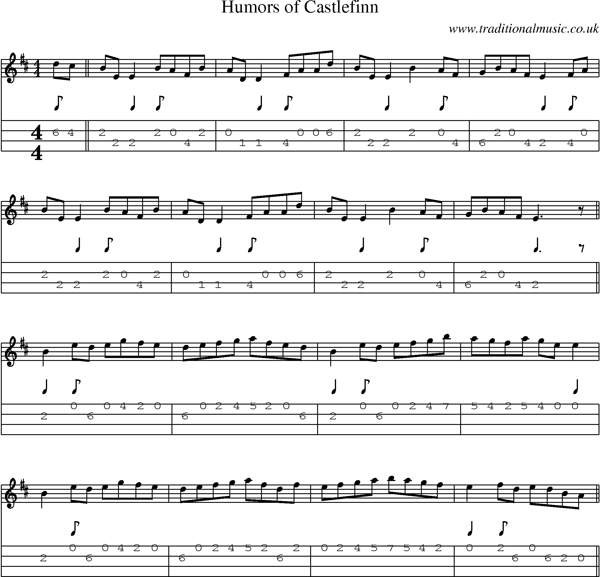 Music Score and Mandolin Tabs for Humors Of Castlefinn