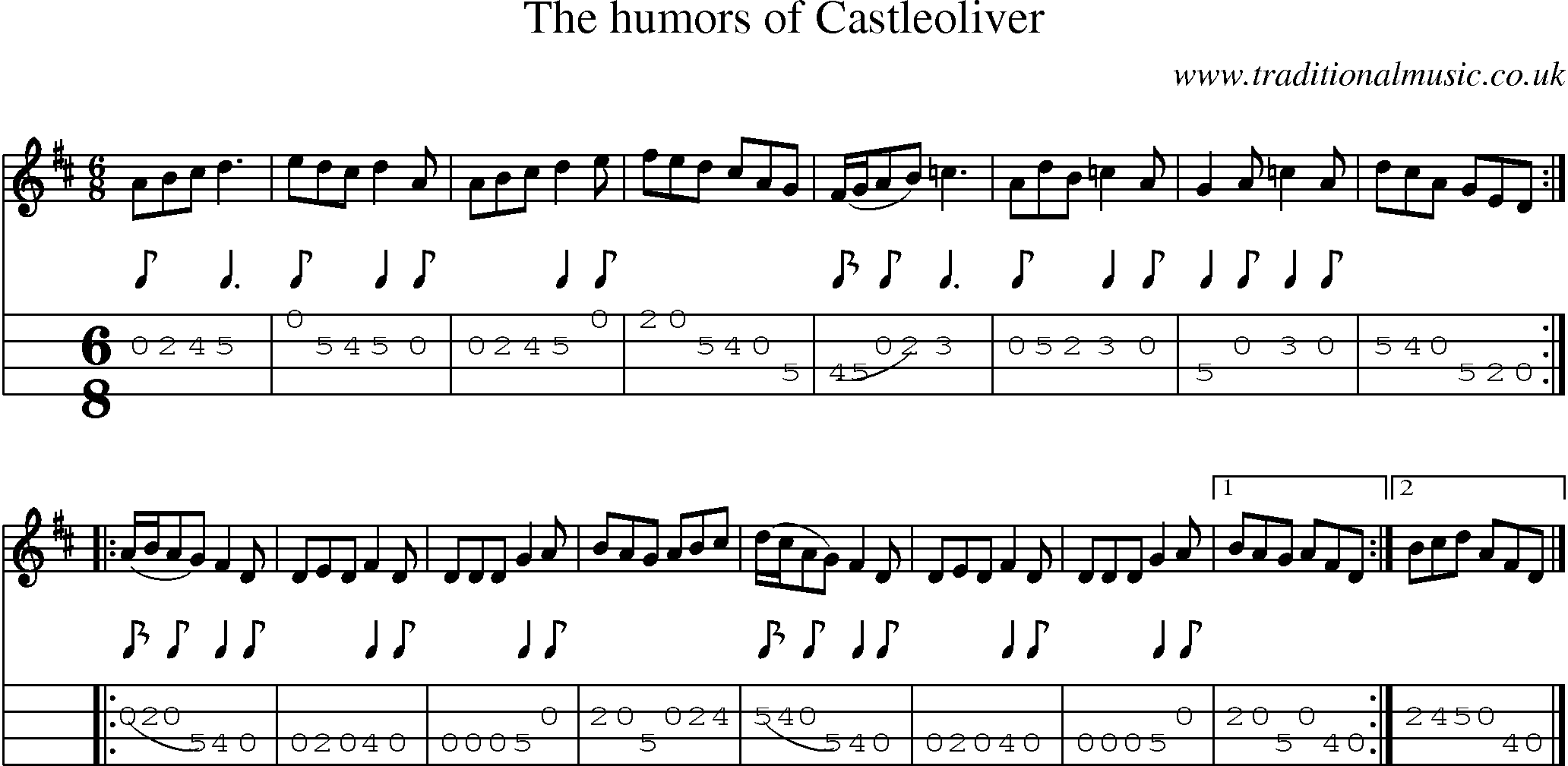 Music Score and Mandolin Tabs for Humors Of Castleoliver