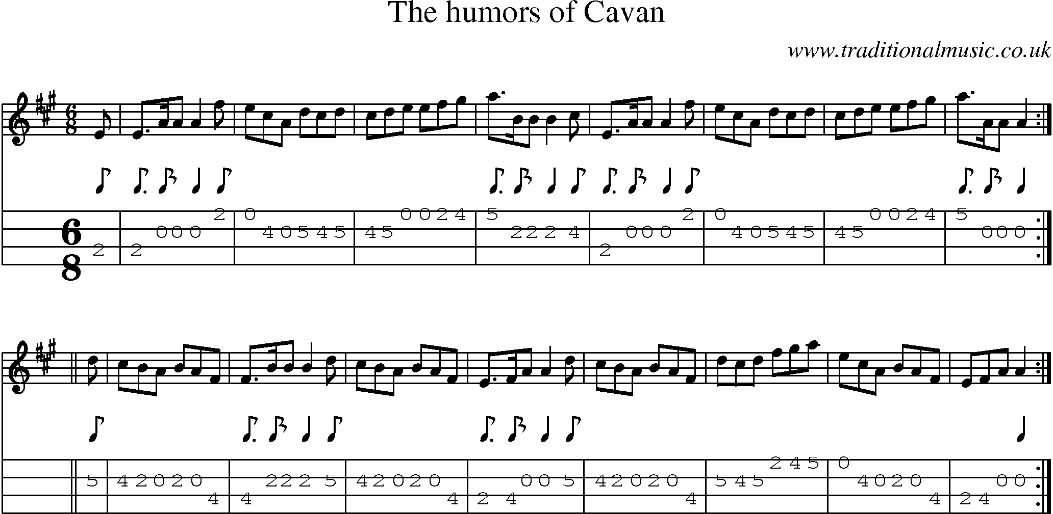 Music Score and Mandolin Tabs for Humors Of Cavan