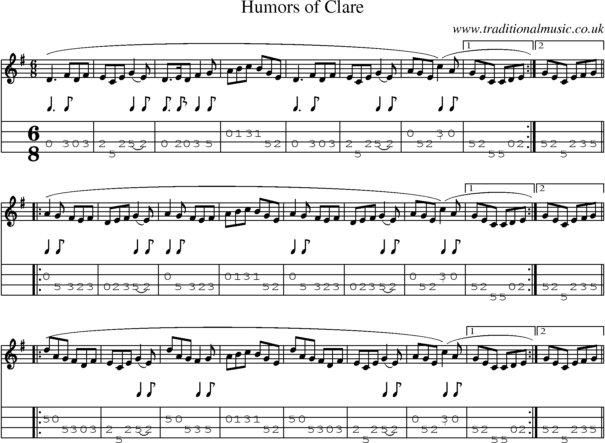 Music Score and Mandolin Tabs for Humors Of Clare
