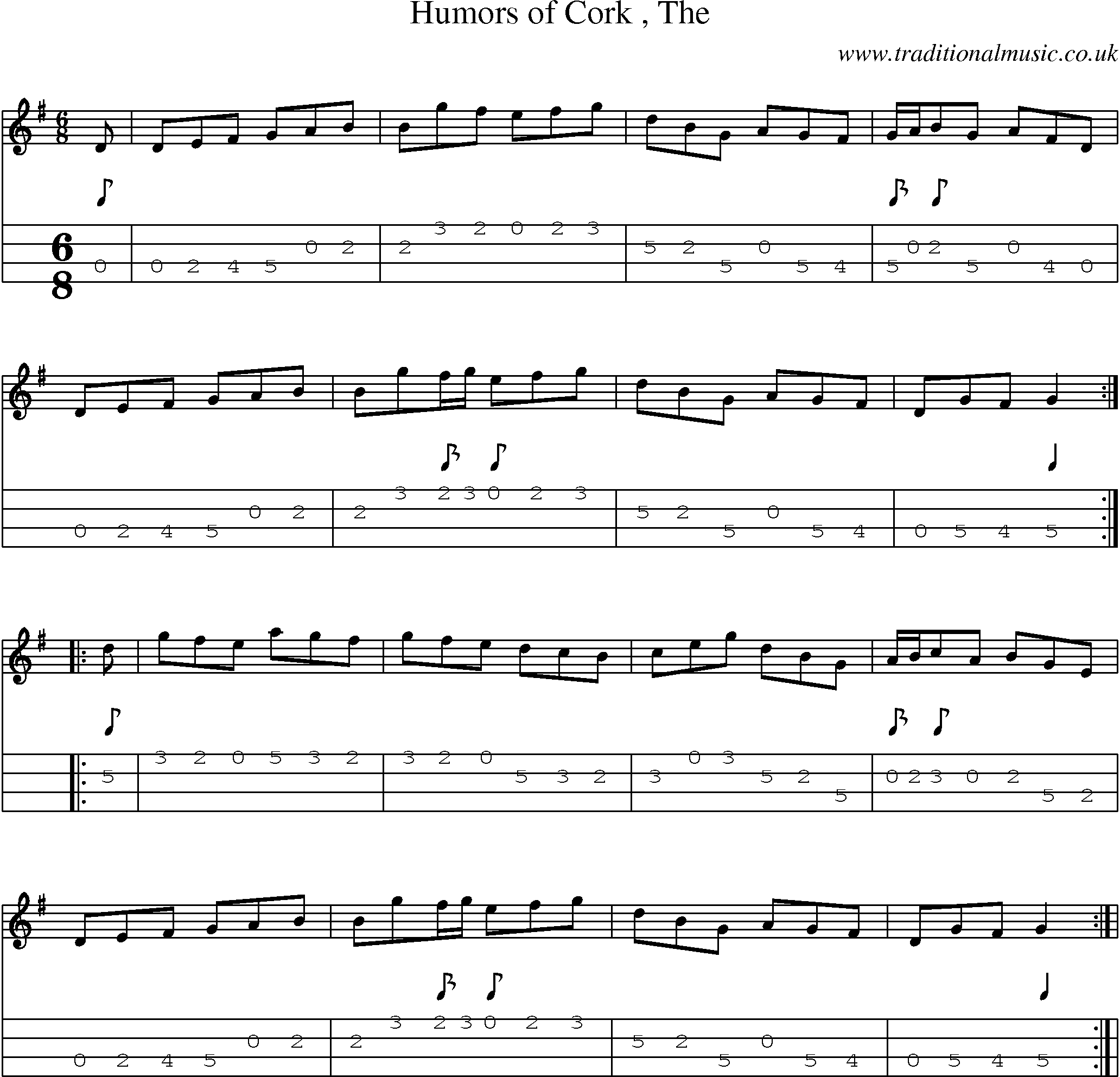Music Score and Mandolin Tabs for Humors Of Cork
