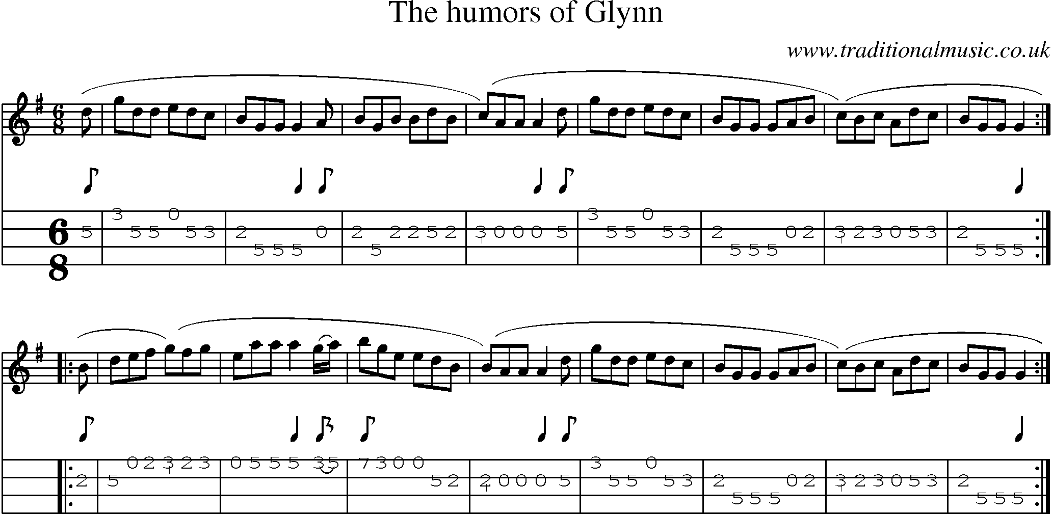 Music Score and Mandolin Tabs for Humors Of Glynn