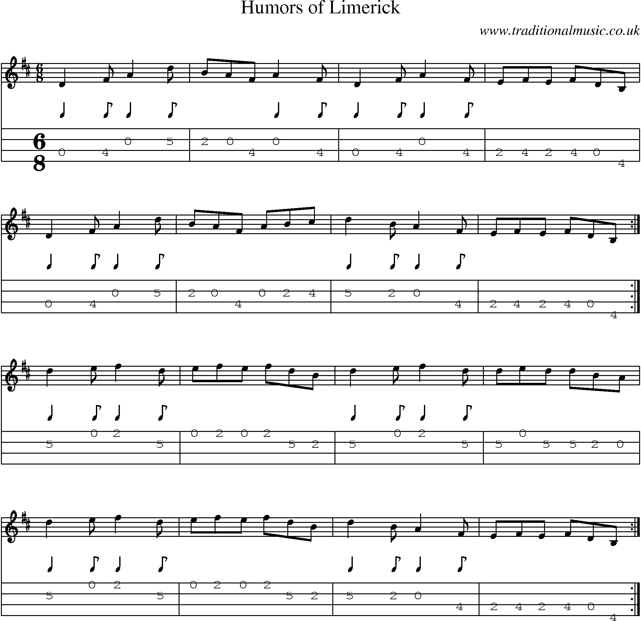 Music Score and Mandolin Tabs for Humors Of Limerick
