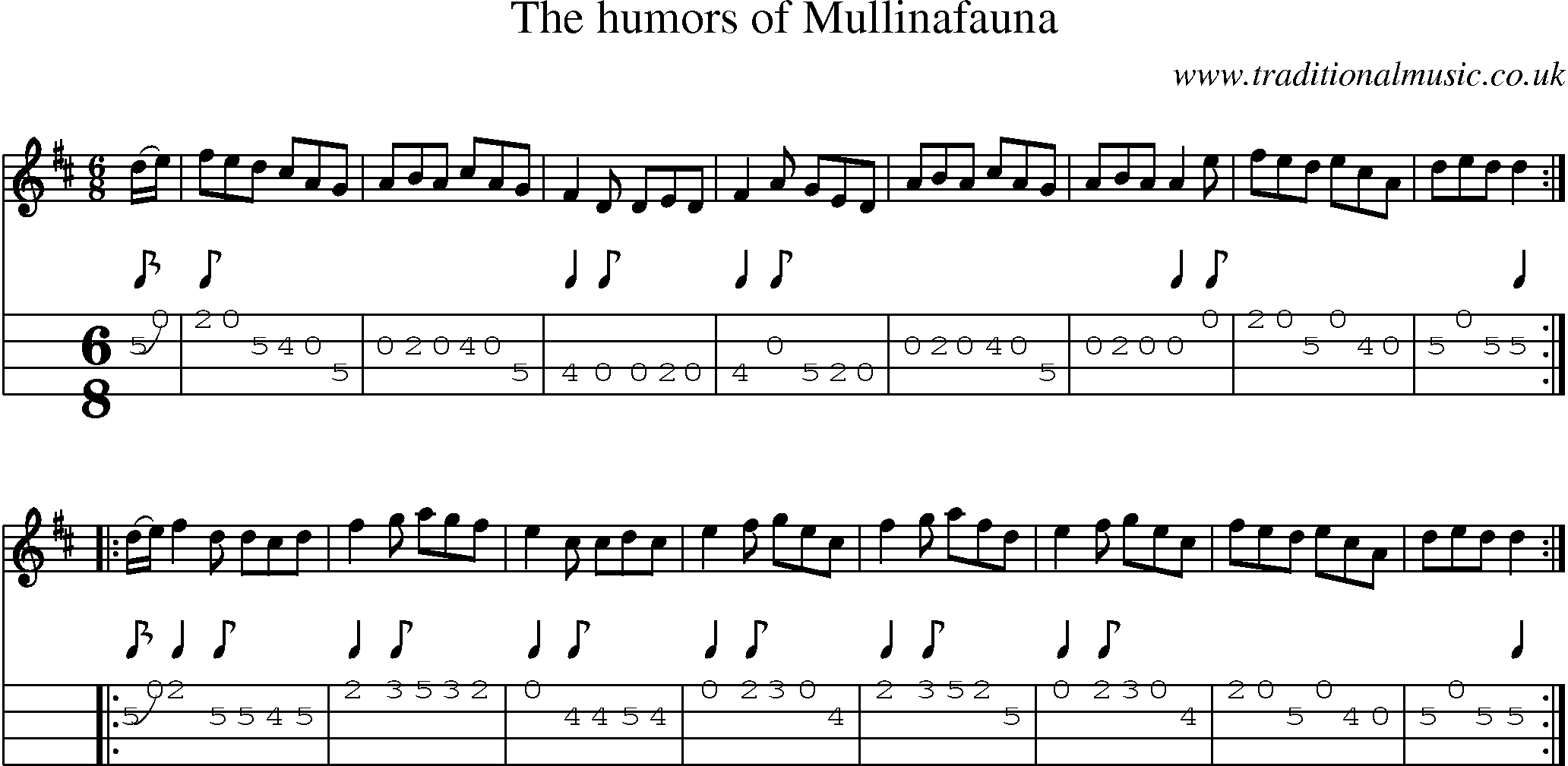 Music Score and Mandolin Tabs for Humors Of Mullinafauna