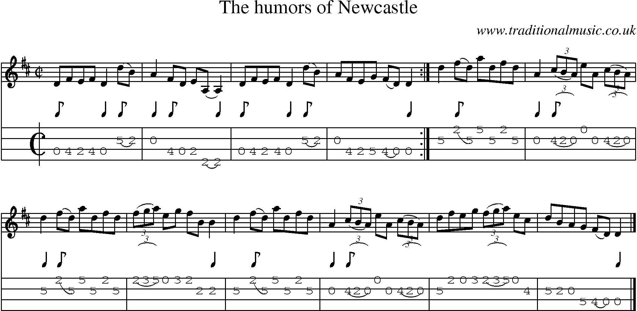 Music Score and Mandolin Tabs for Humors Of Newcastle