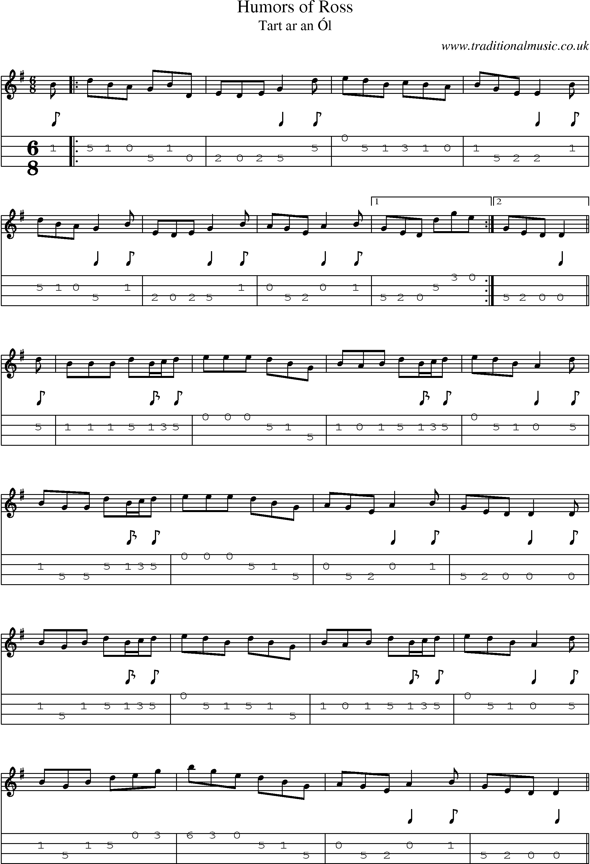 Music Score and Mandolin Tabs for Humors Of Ross