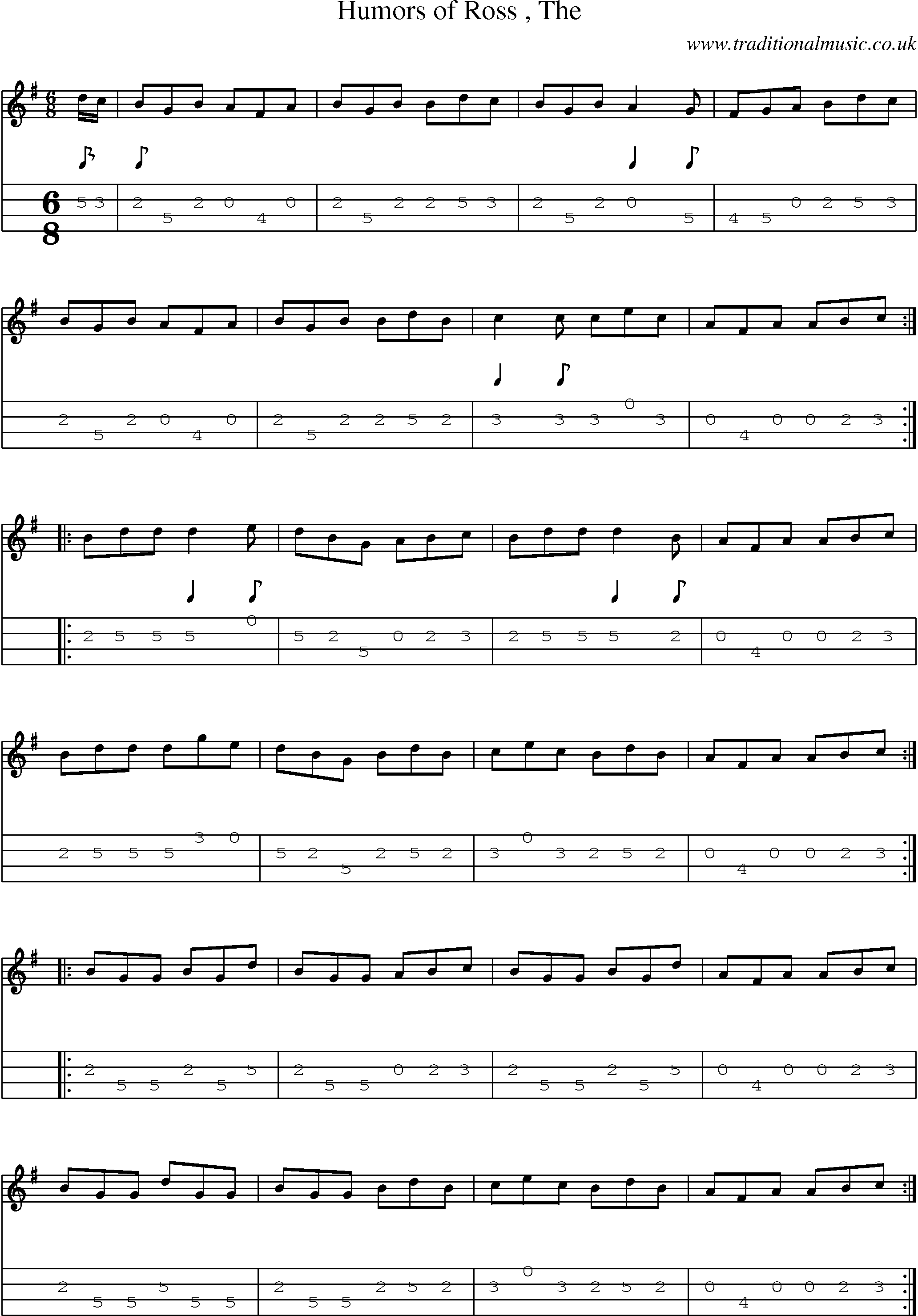 Music Score and Mandolin Tabs for Humors of Ross 