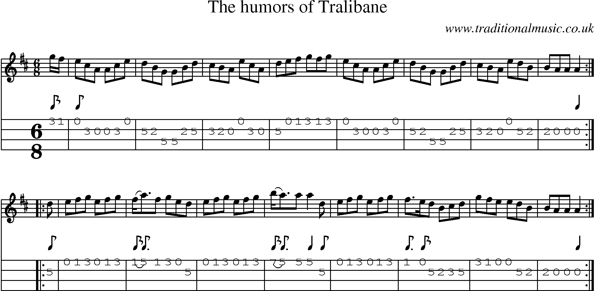 Music Score and Mandolin Tabs for Humors Of Tralibane