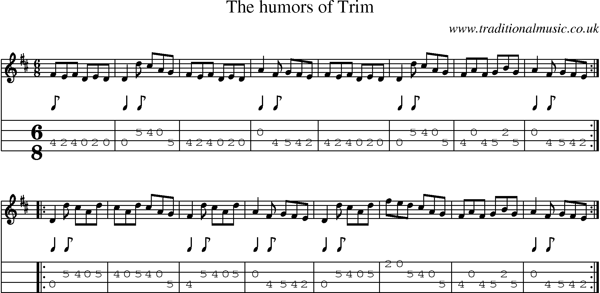 Music Score and Mandolin Tabs for Humors Of Trim