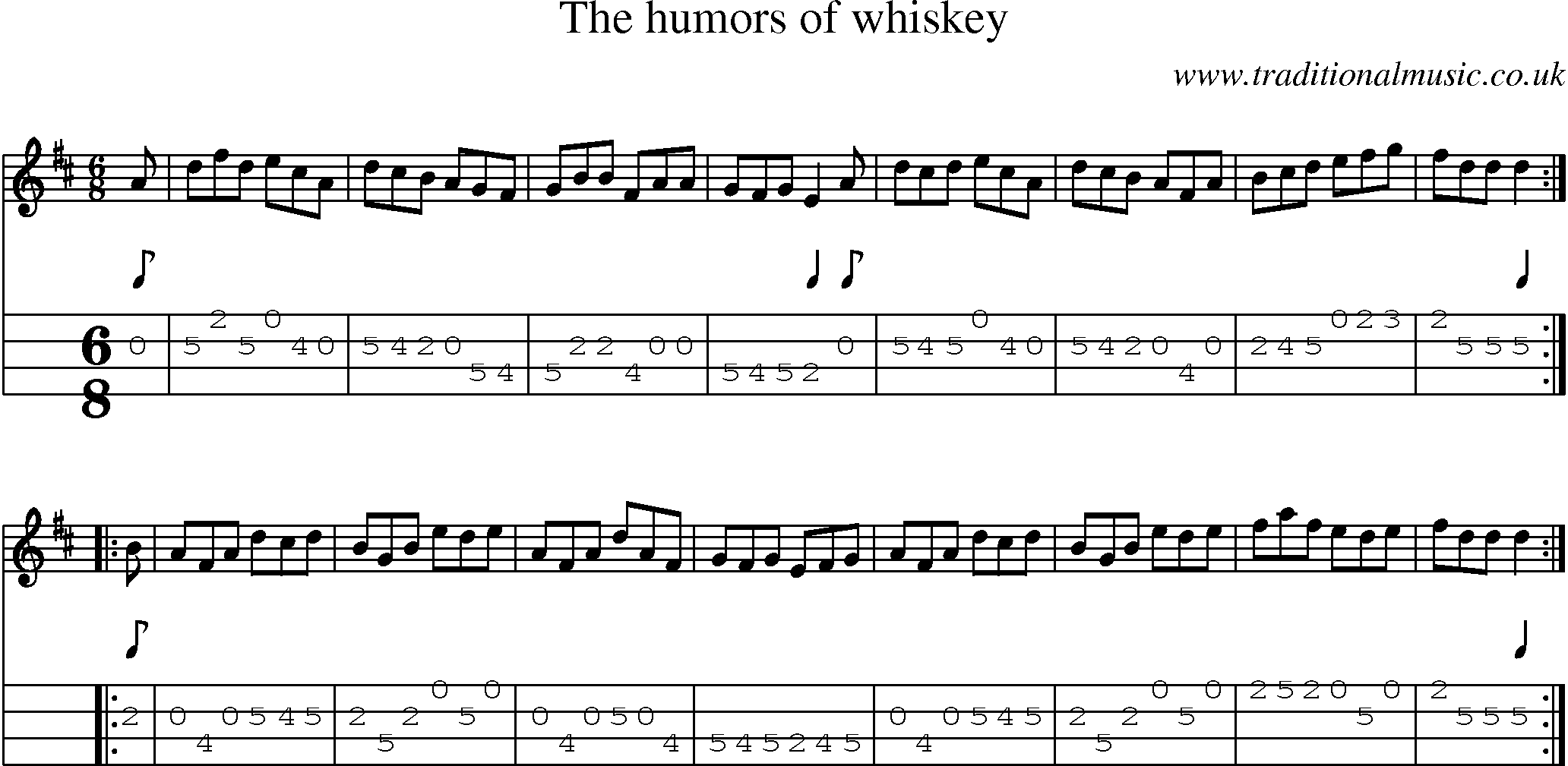 Music Score and Mandolin Tabs for Humors Of Whiskey