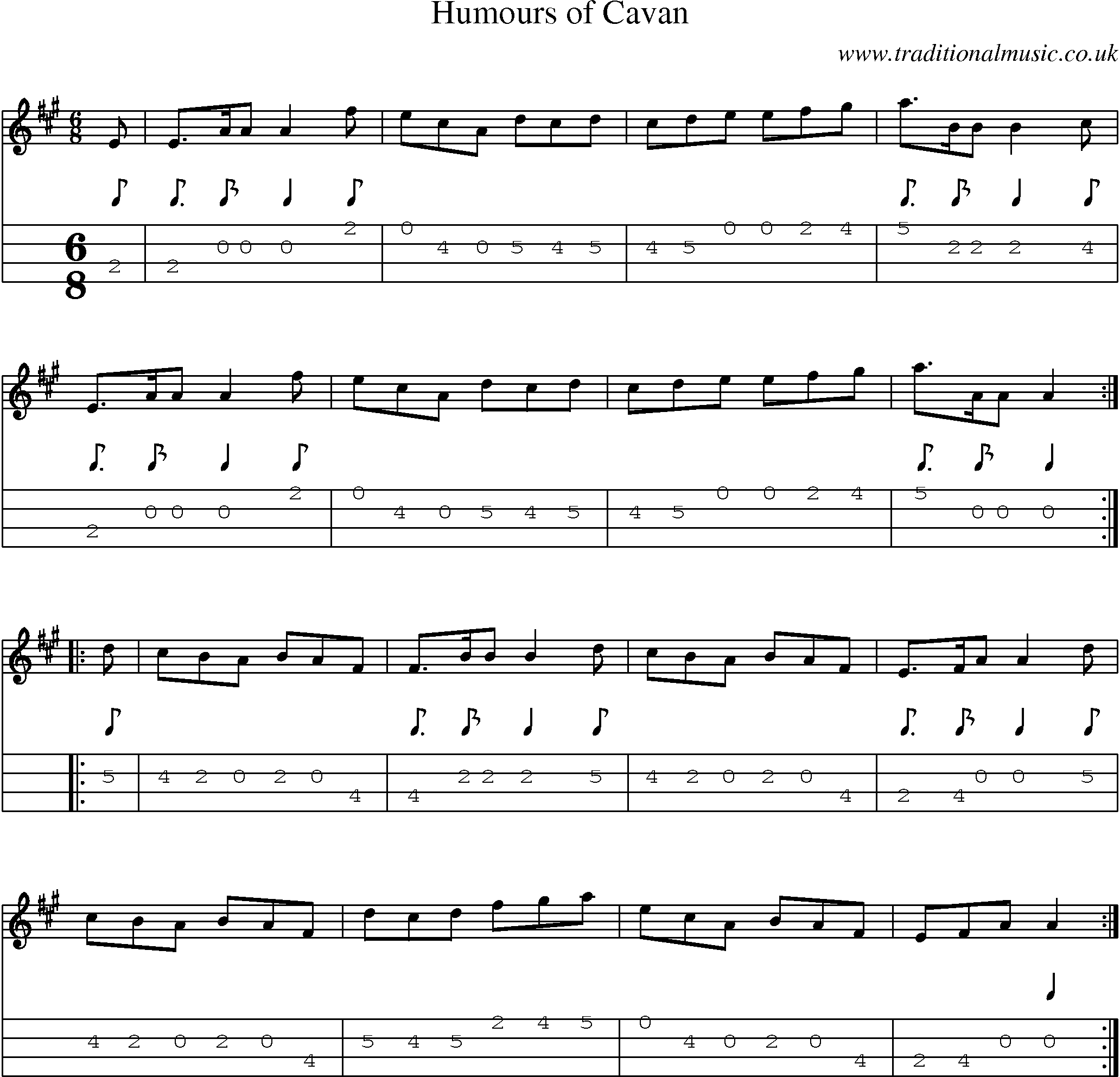 Music Score and Mandolin Tabs for Humours Of Cavan