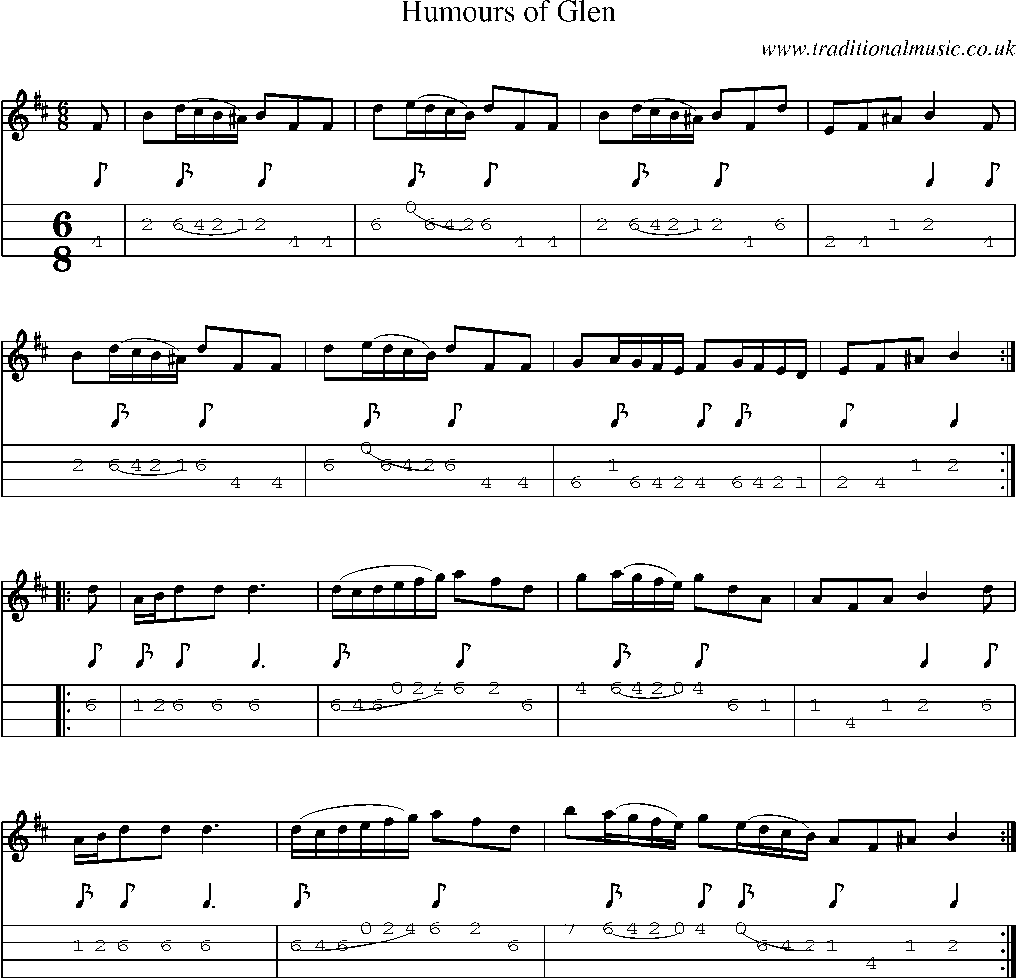 Music Score and Mandolin Tabs for Humours Of Glen