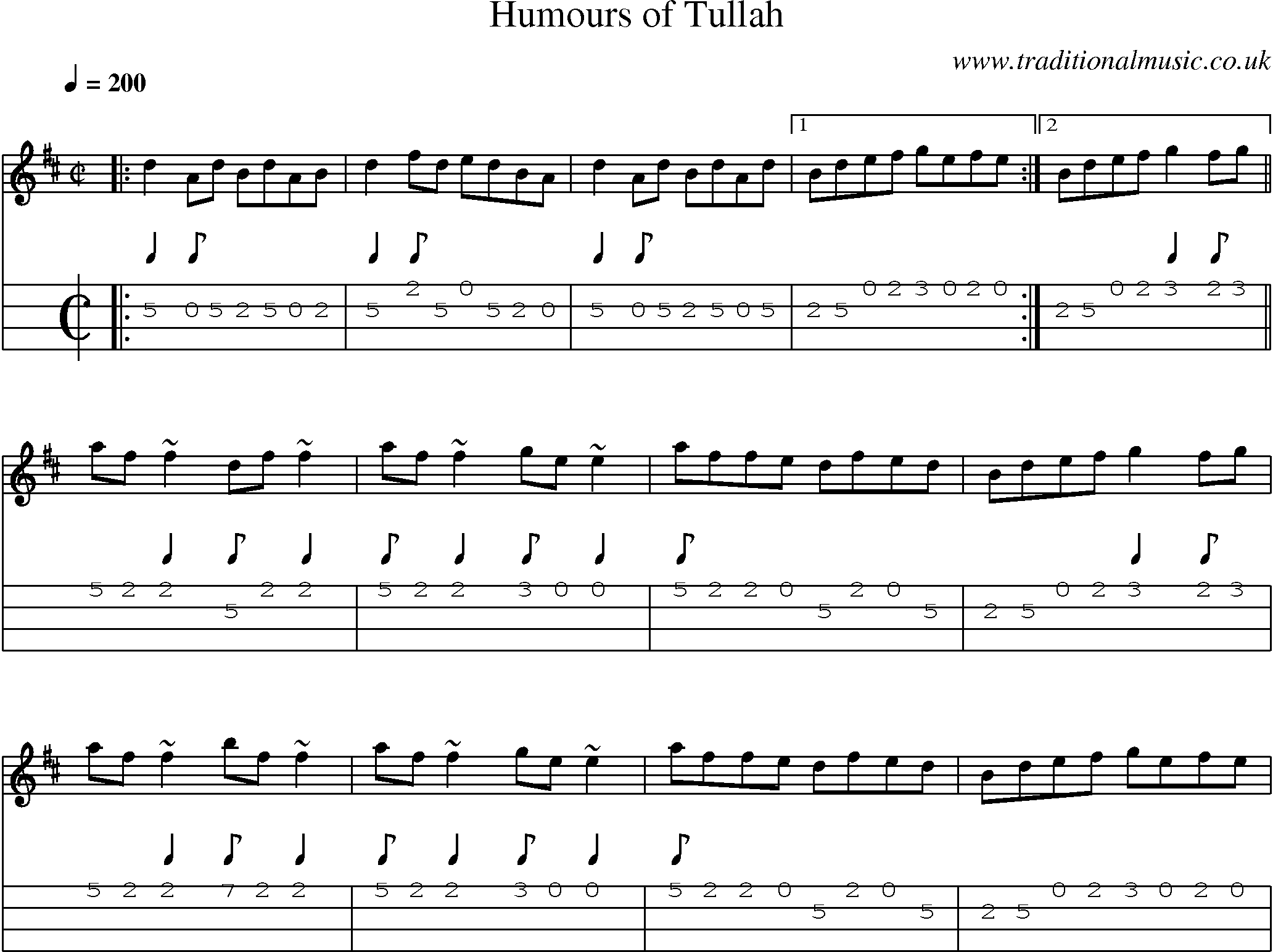 Music Score and Mandolin Tabs for Humours Of Tullah