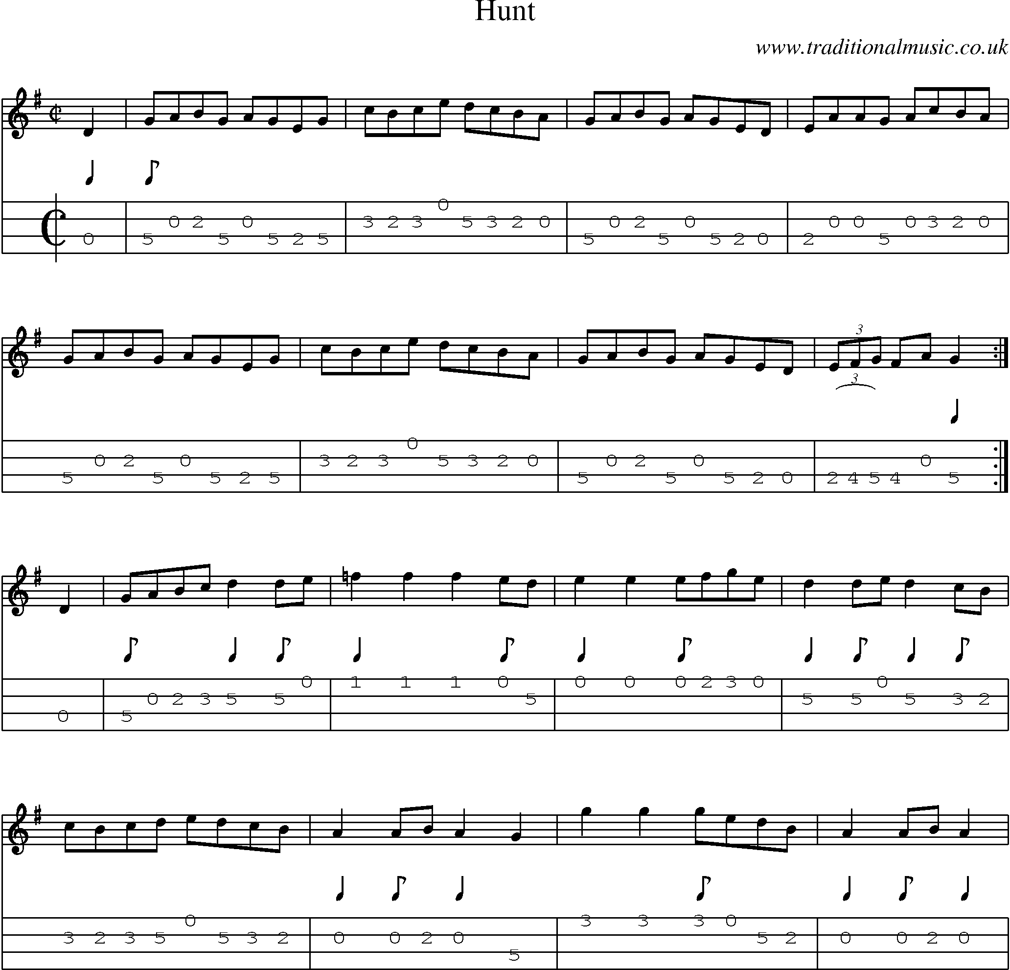 Music Score and Mandolin Tabs for Hunt