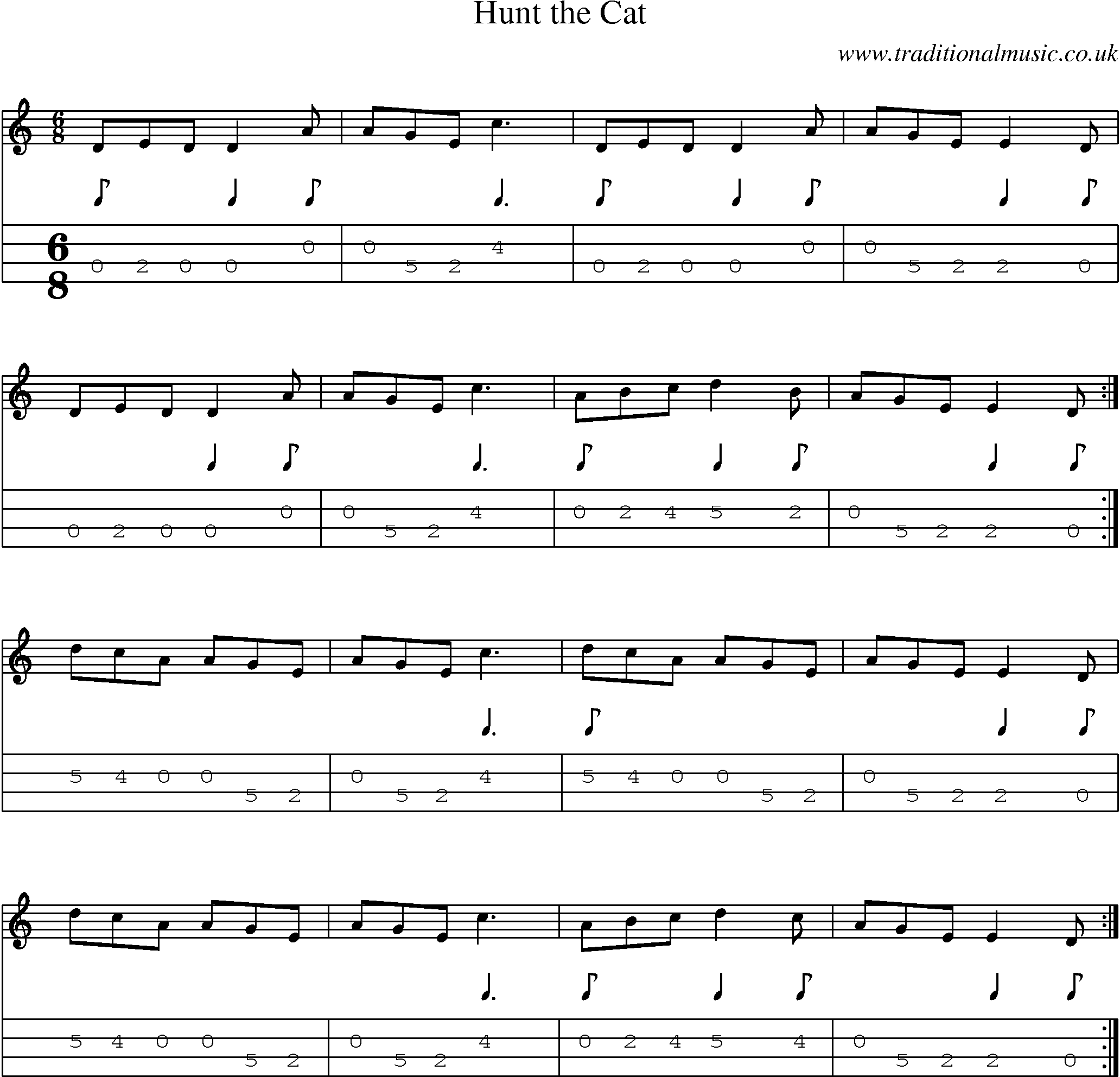 Music Score and Mandolin Tabs for Hunt Cat
