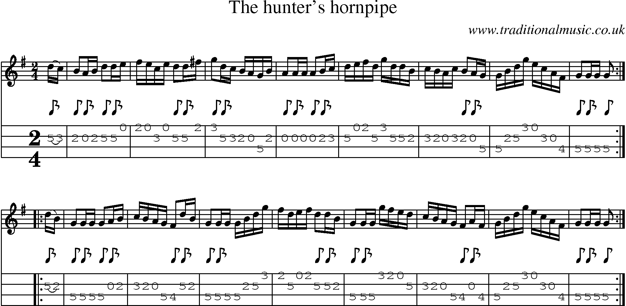 Music Score and Mandolin Tabs for Hunters Hornpipe
