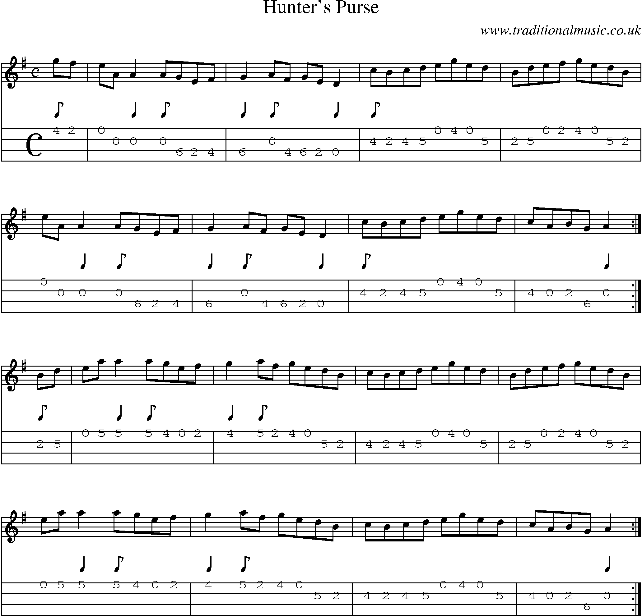 Music Score and Mandolin Tabs for Hunters Purse