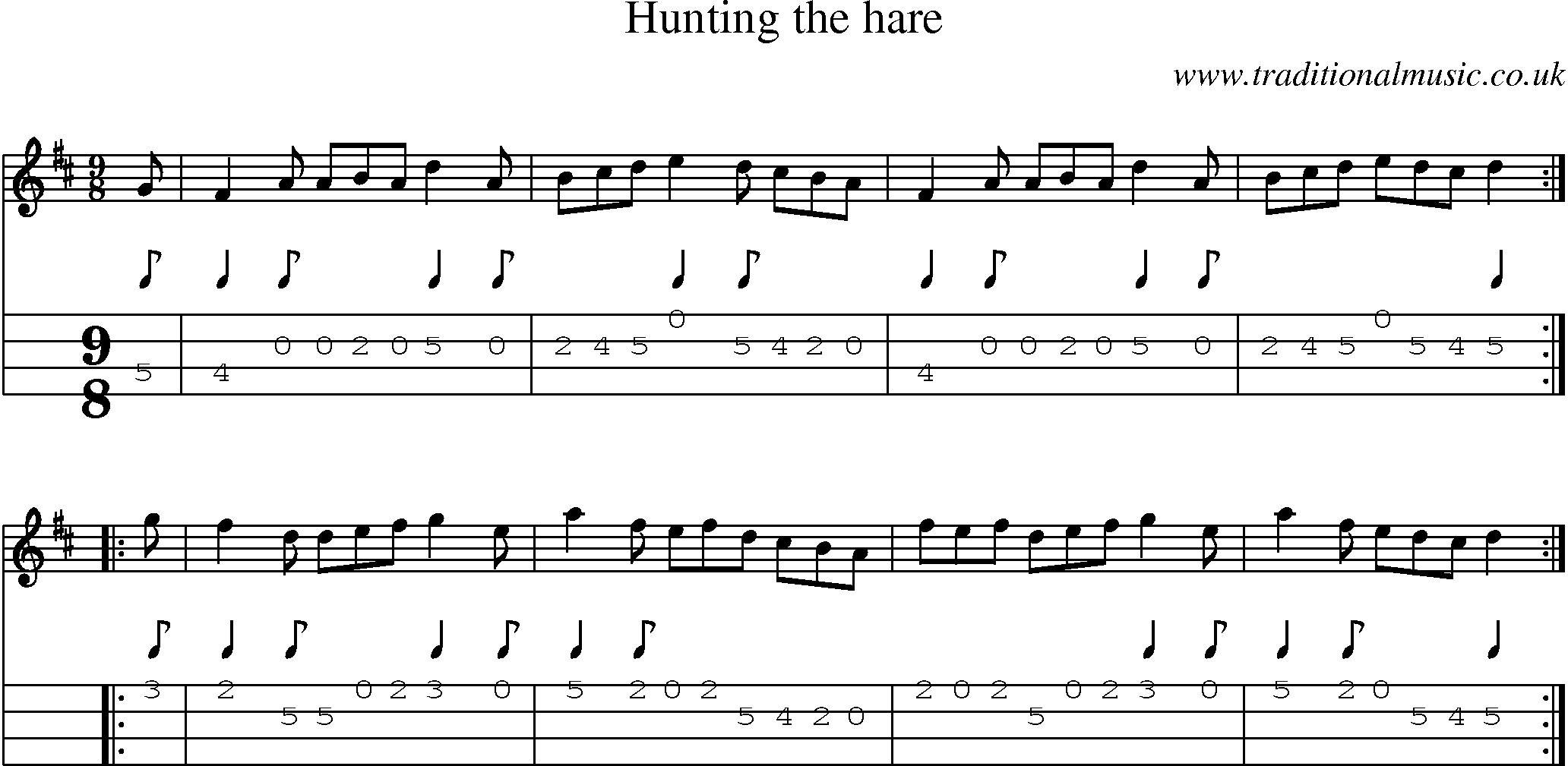 Music Score and Mandolin Tabs for Hunting The Hare