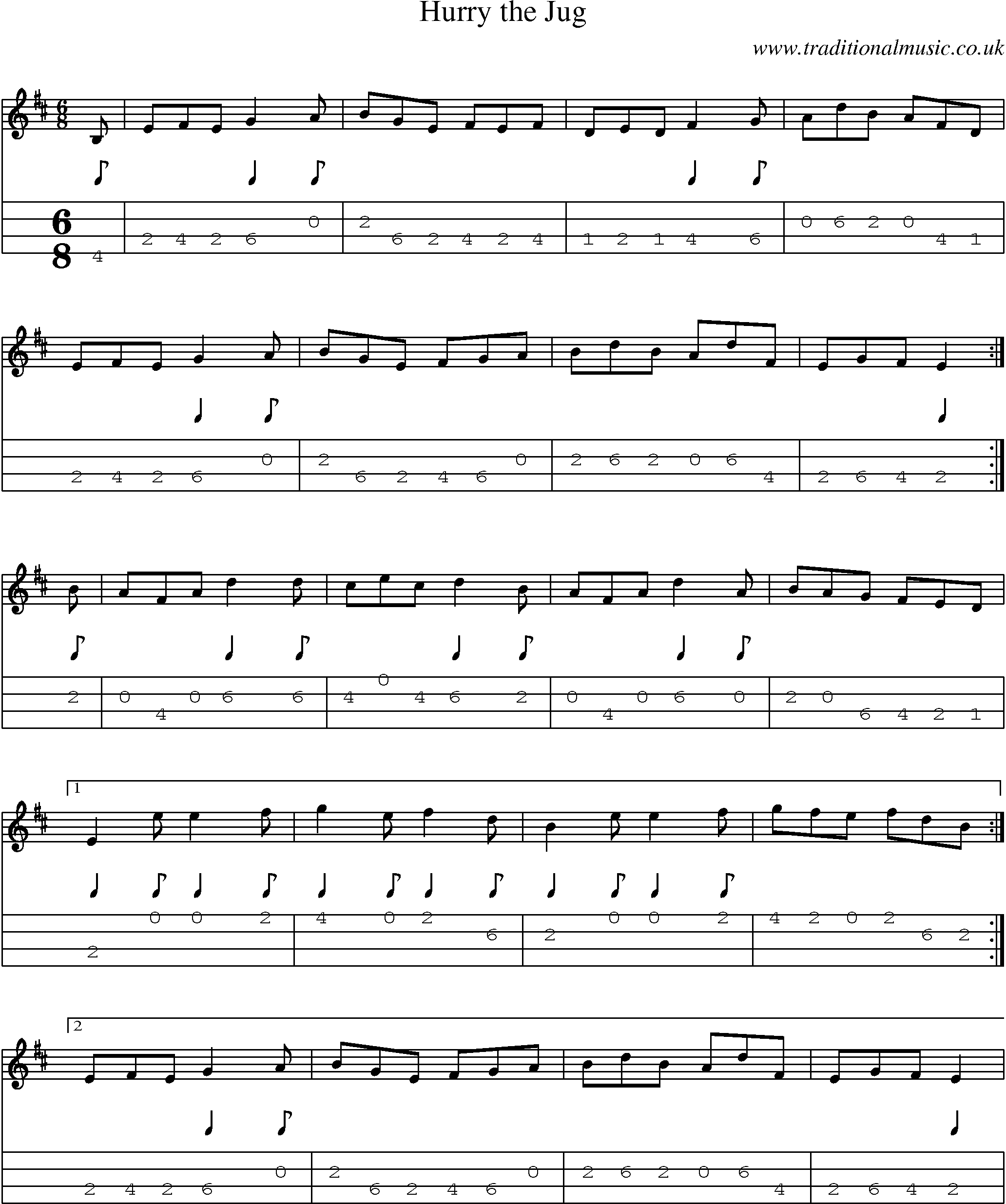 Music Score and Mandolin Tabs for Hurry Jug