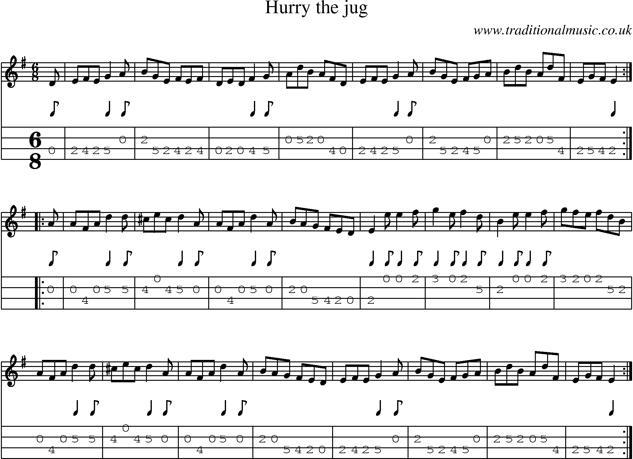 Music Score and Mandolin Tabs for Hurry The Jug