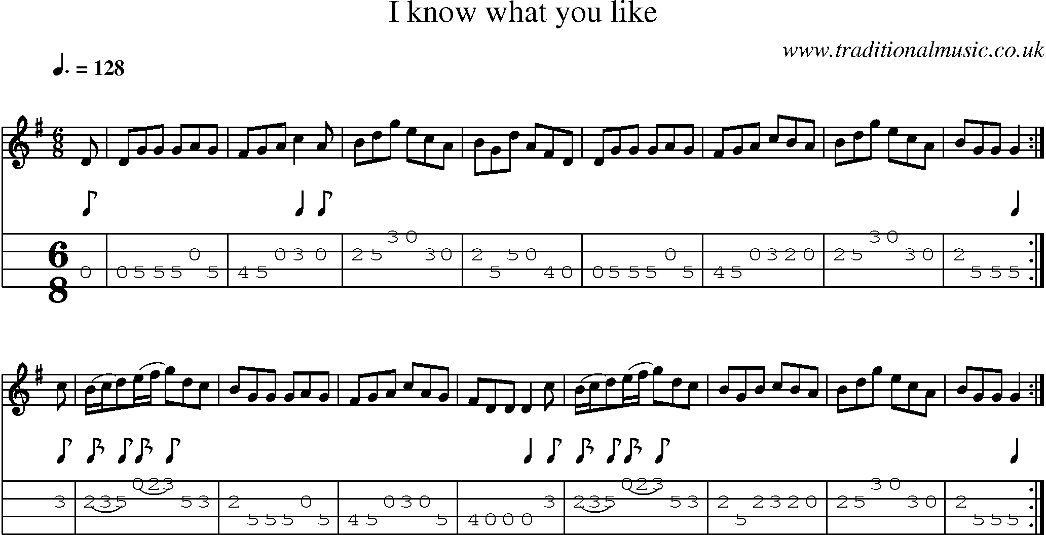 Music Score and Mandolin Tabs for I Know What You Like