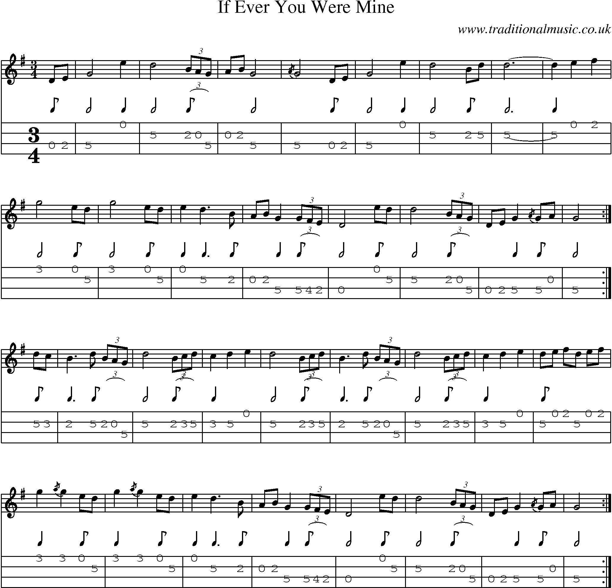 Music Score and Mandolin Tabs for If Ever You Were Mine